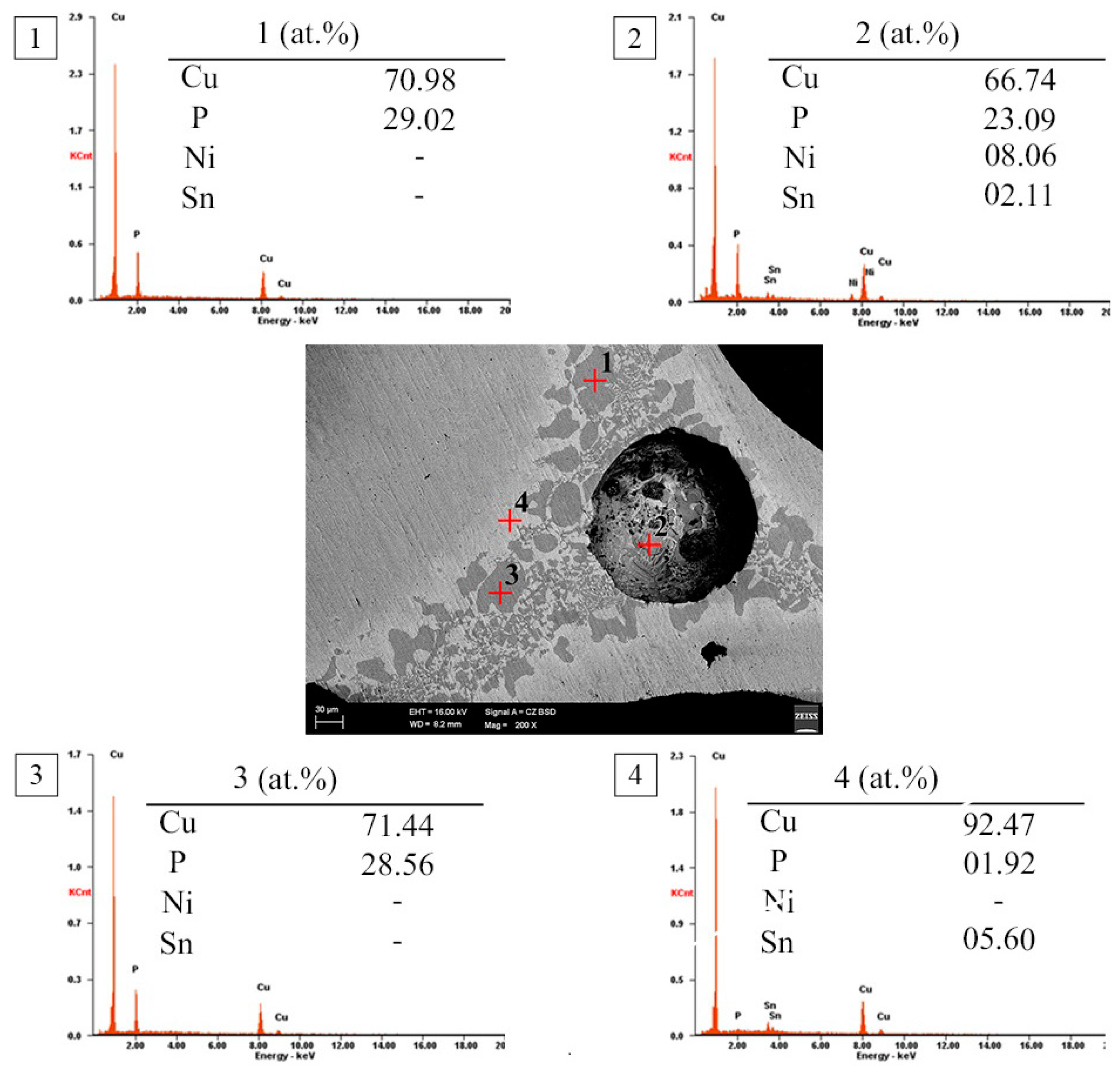 Metals 10 00416 g006 Metals 10 00416 g006