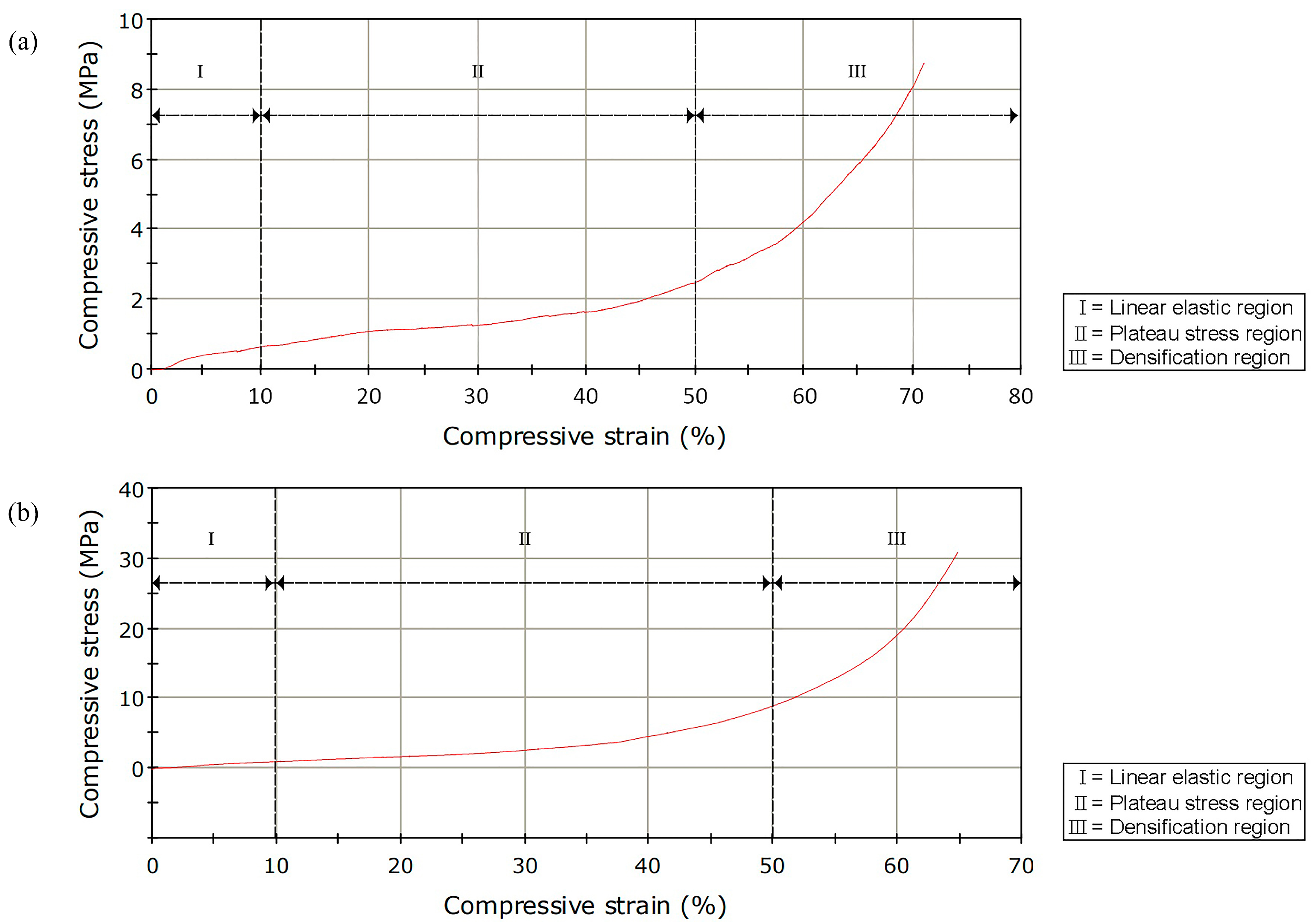 Metals 10 00416 g009 Metals 10 00416 g009
