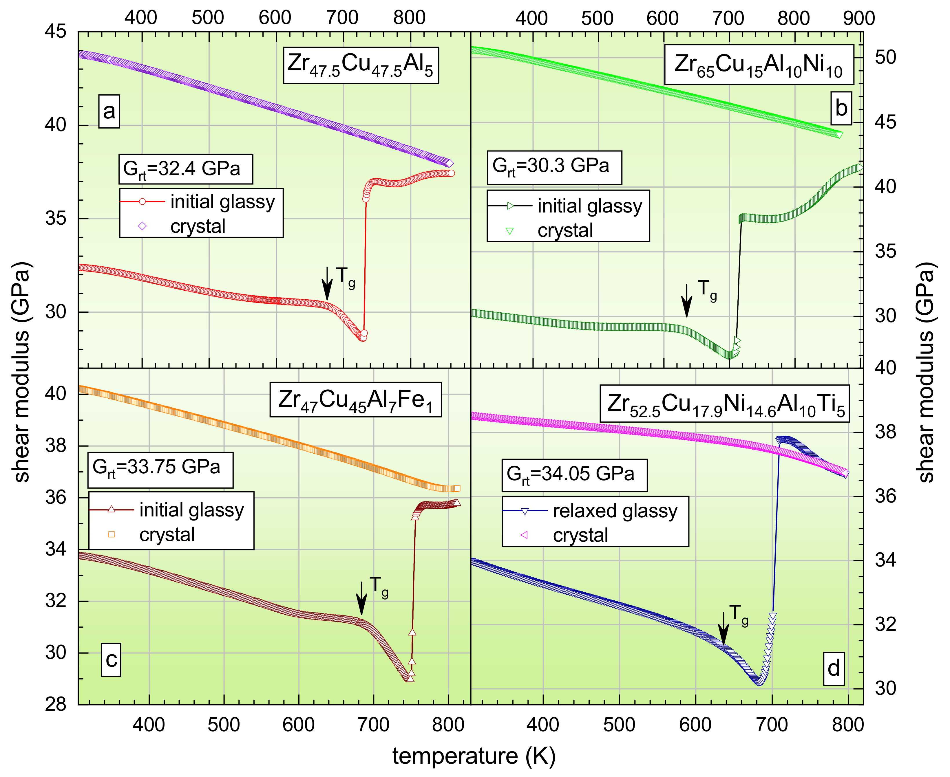 Metals 10 00417 g001