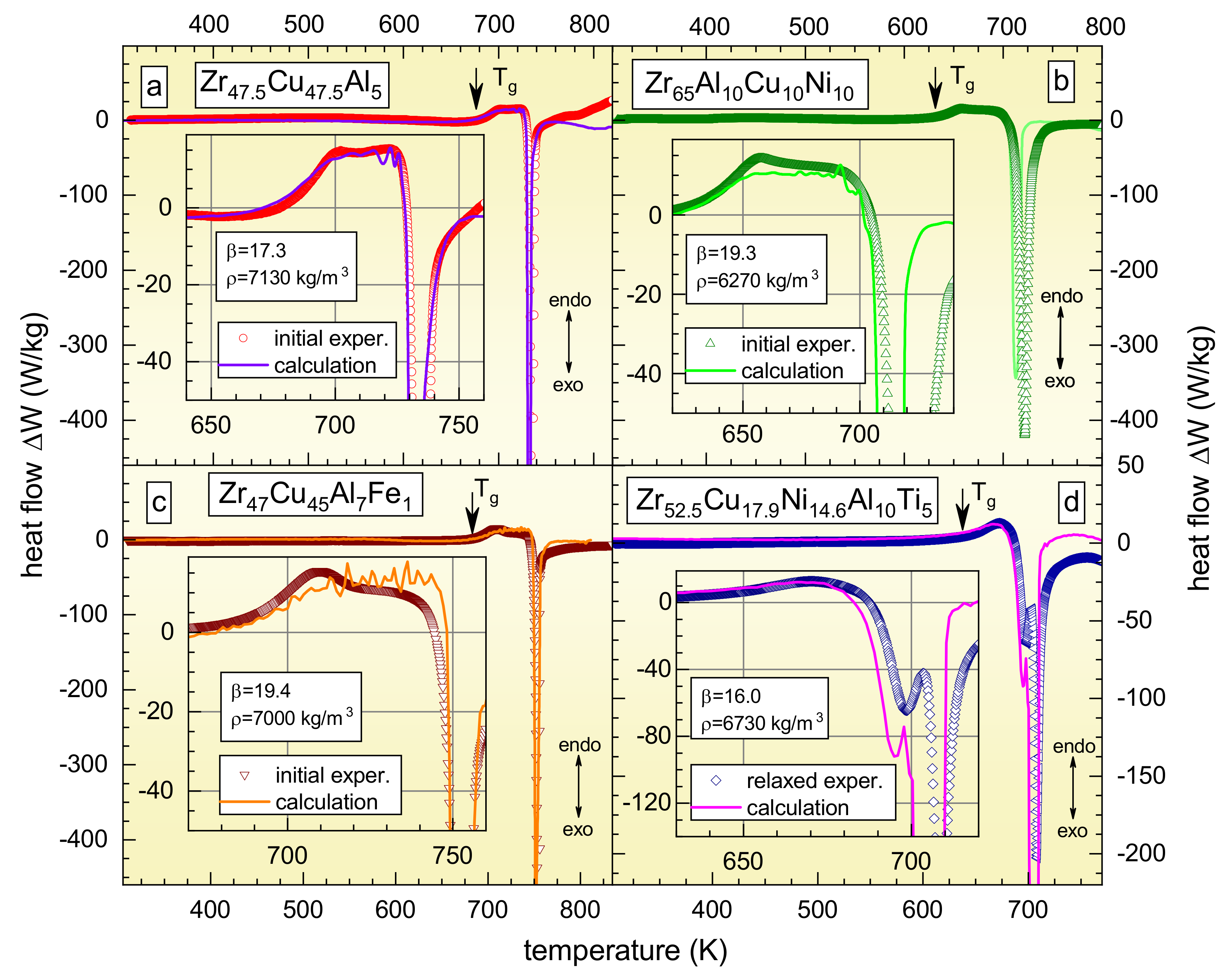 Metals 10 00417 g002