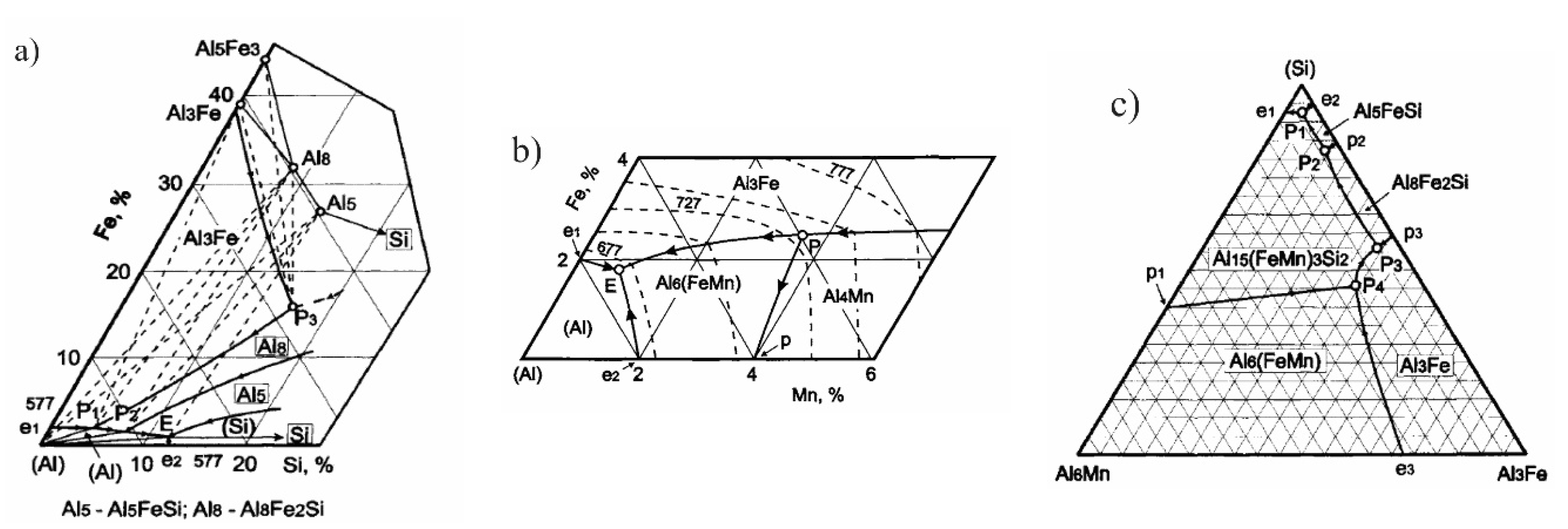 Metals 10 00419 g001 550