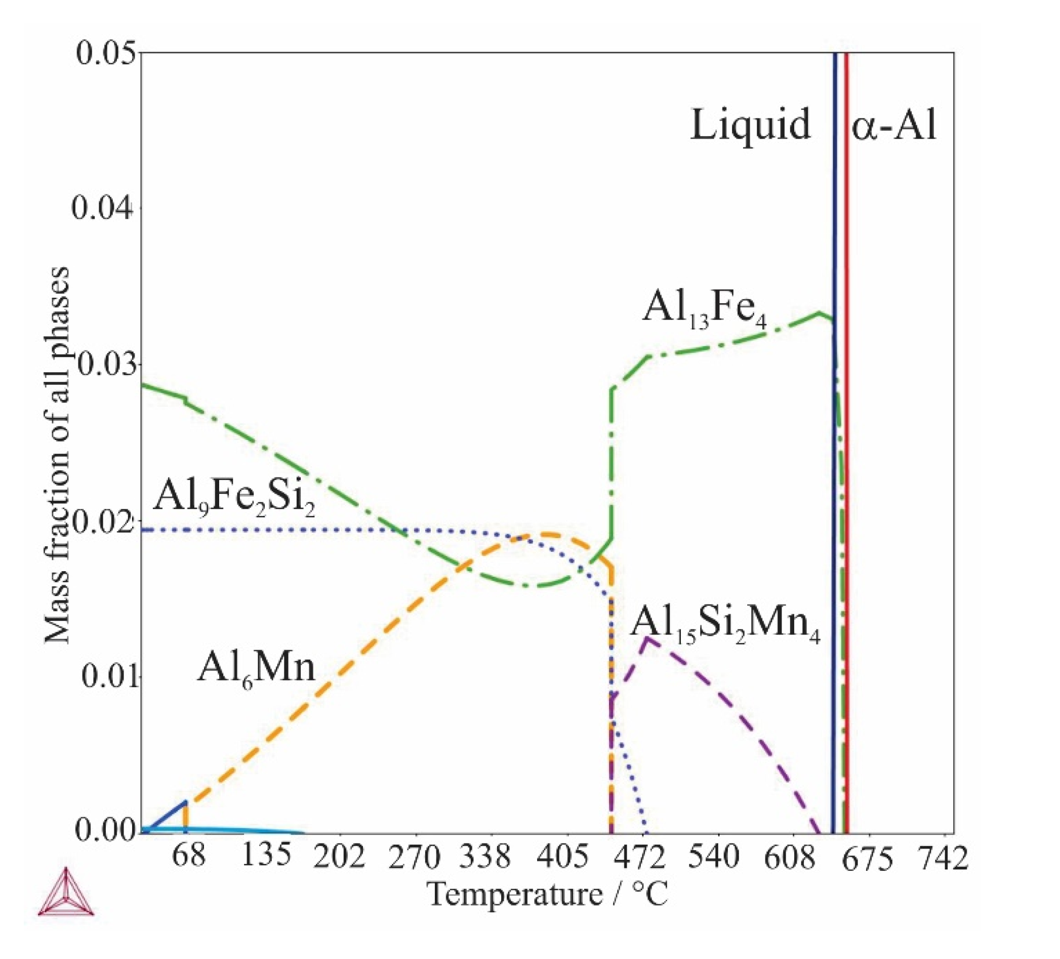 Metals 10 00419 g002 550