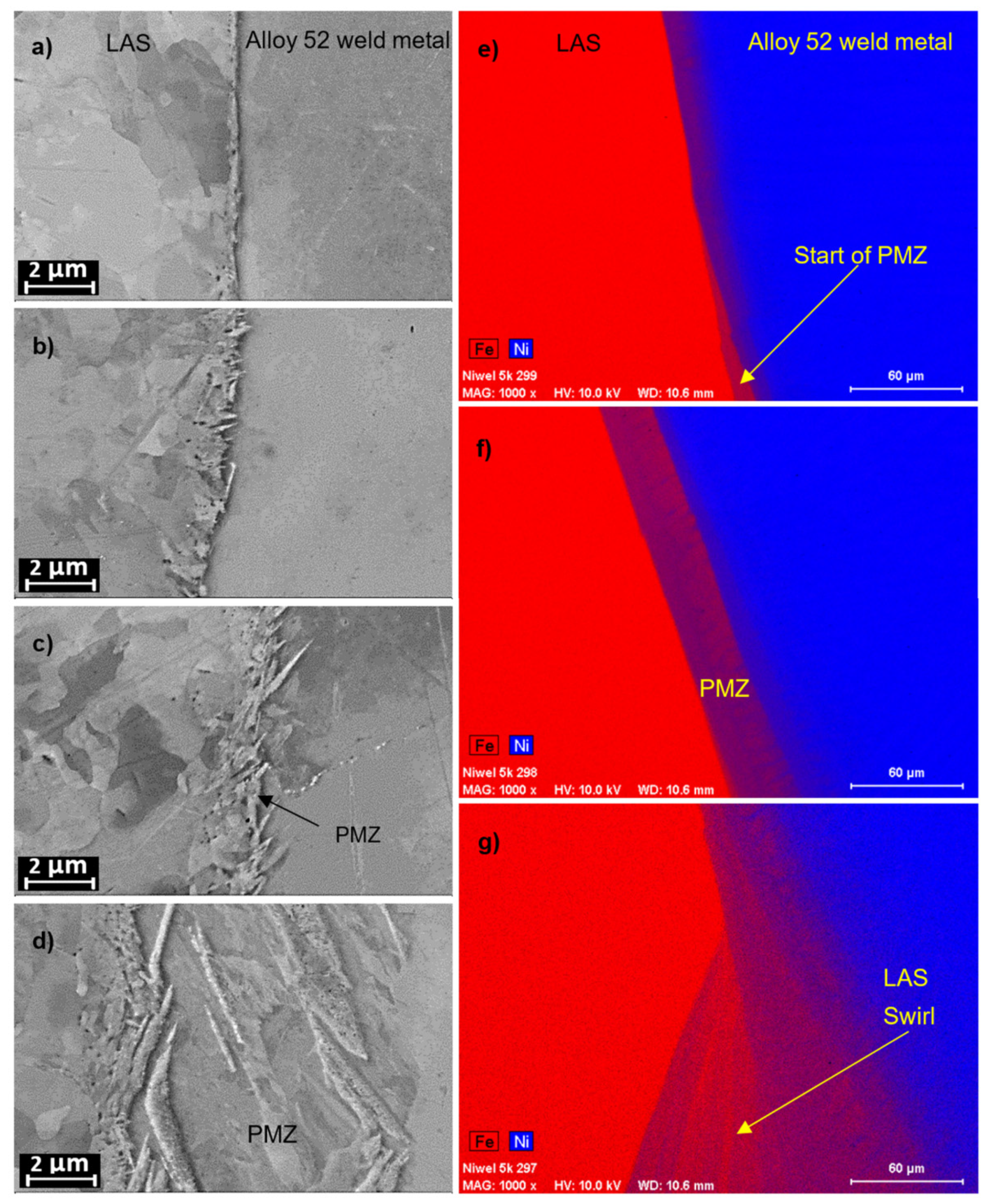 Metals 10 00421 g007