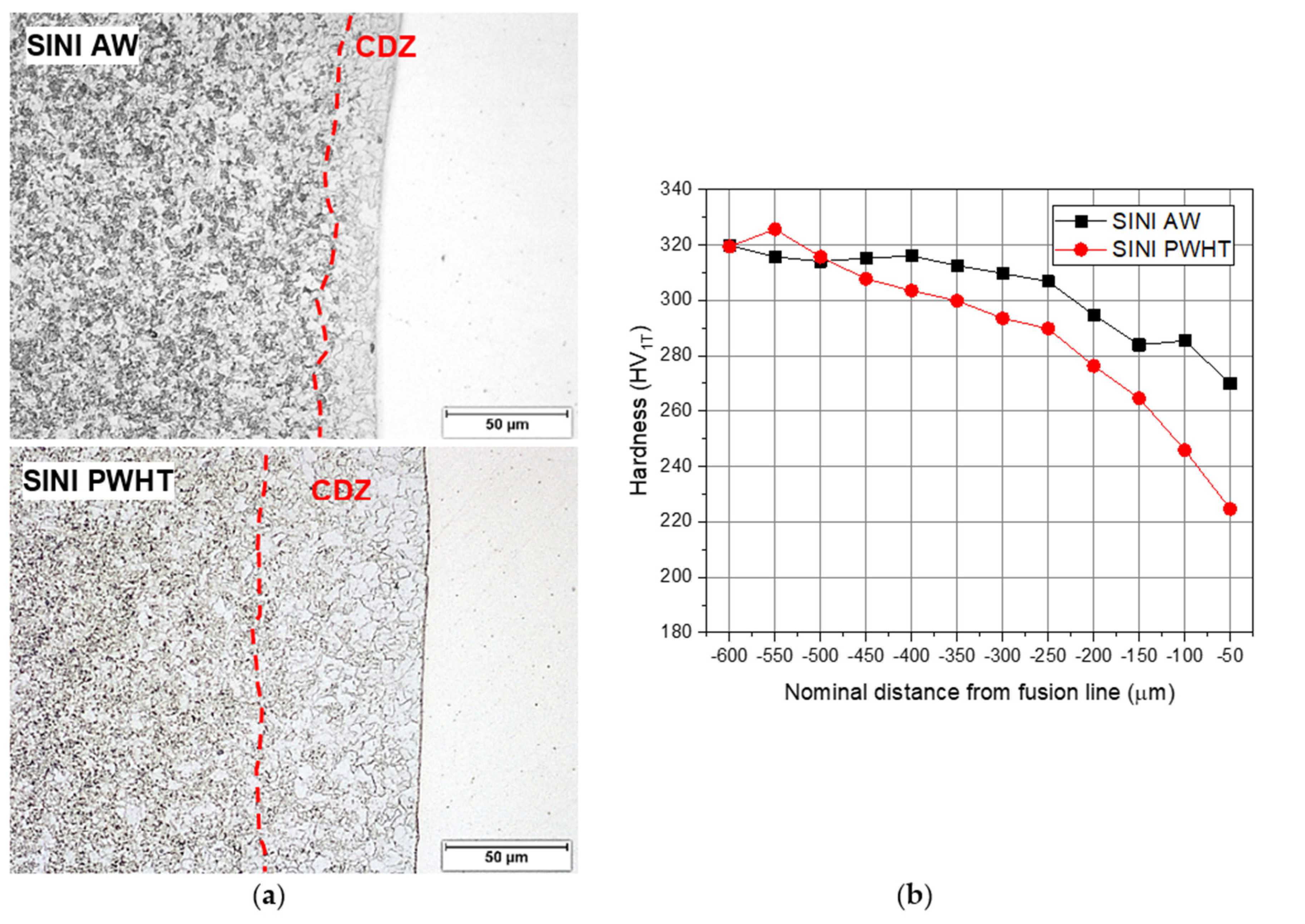 Metals 10 00421 g008