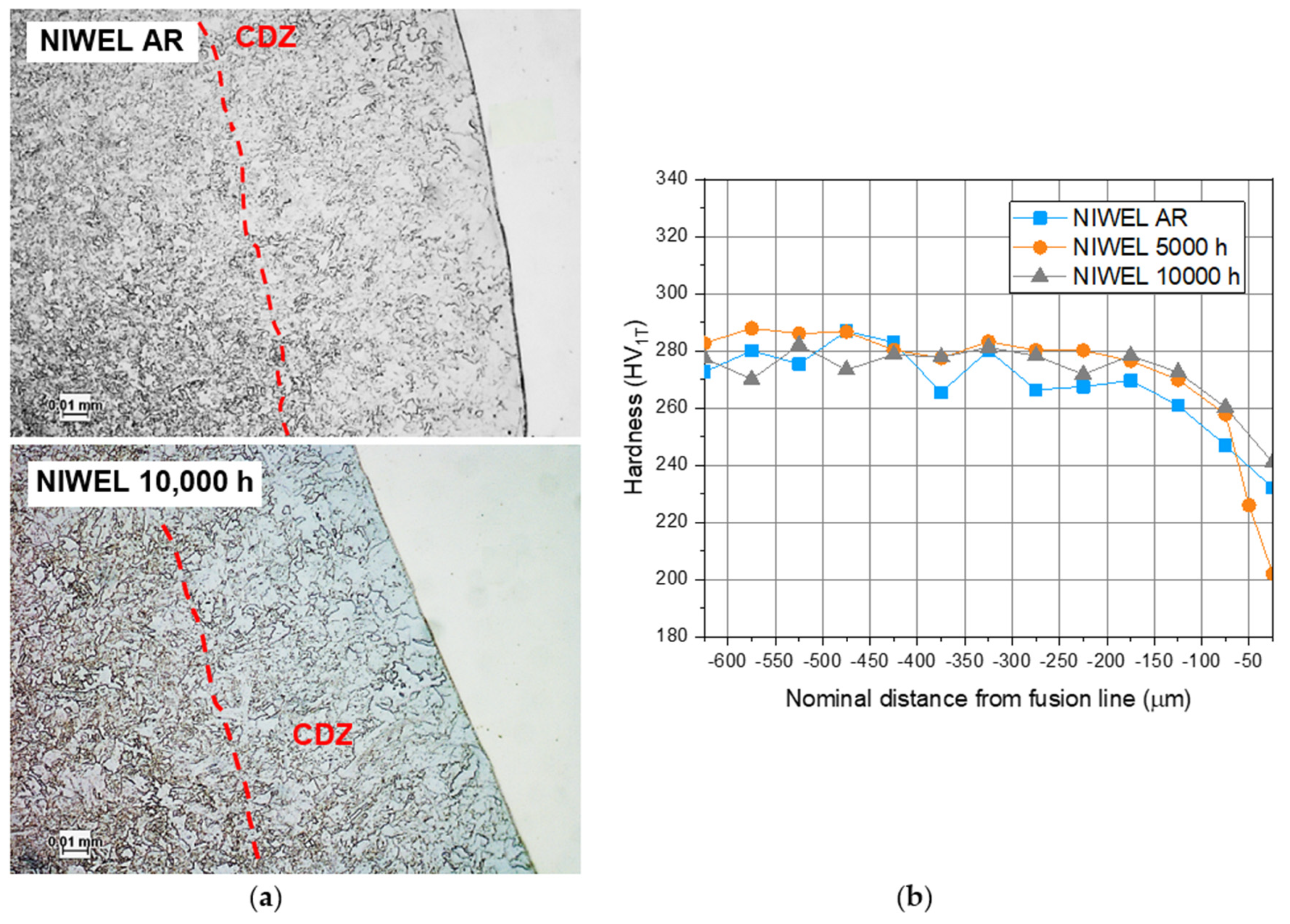 Metals 10 00421 g009