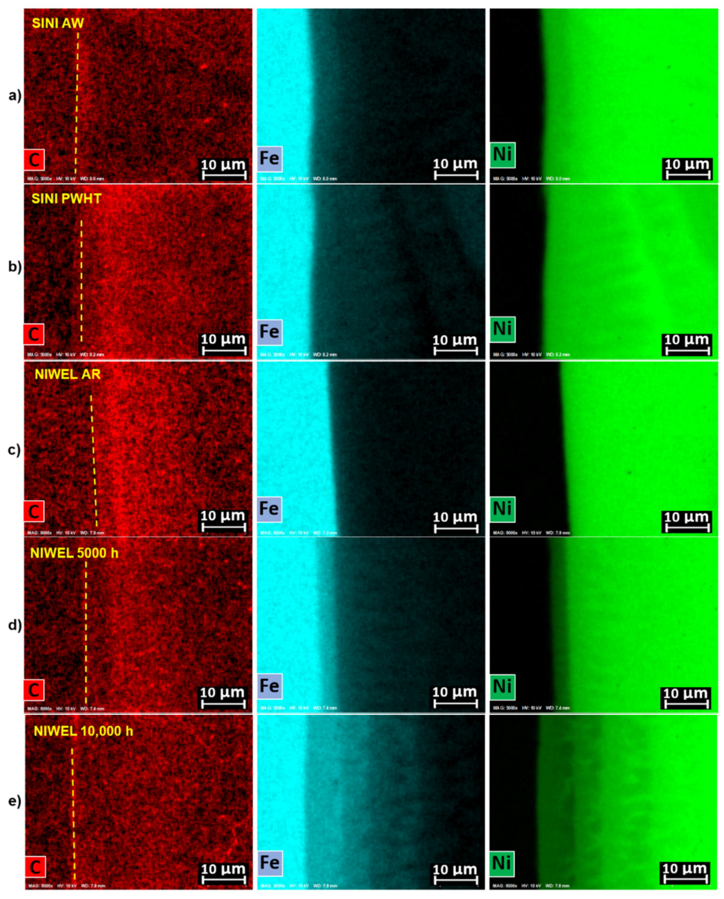 Metals 10 00421 g010