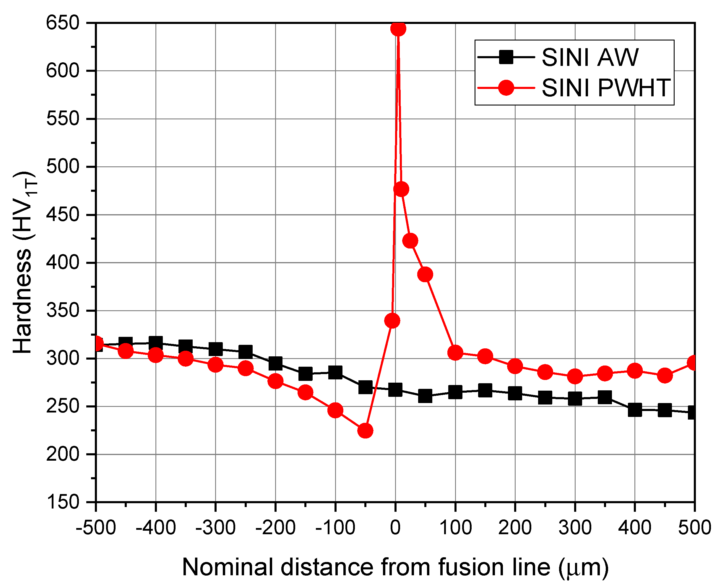 Metals 10 00421 g011