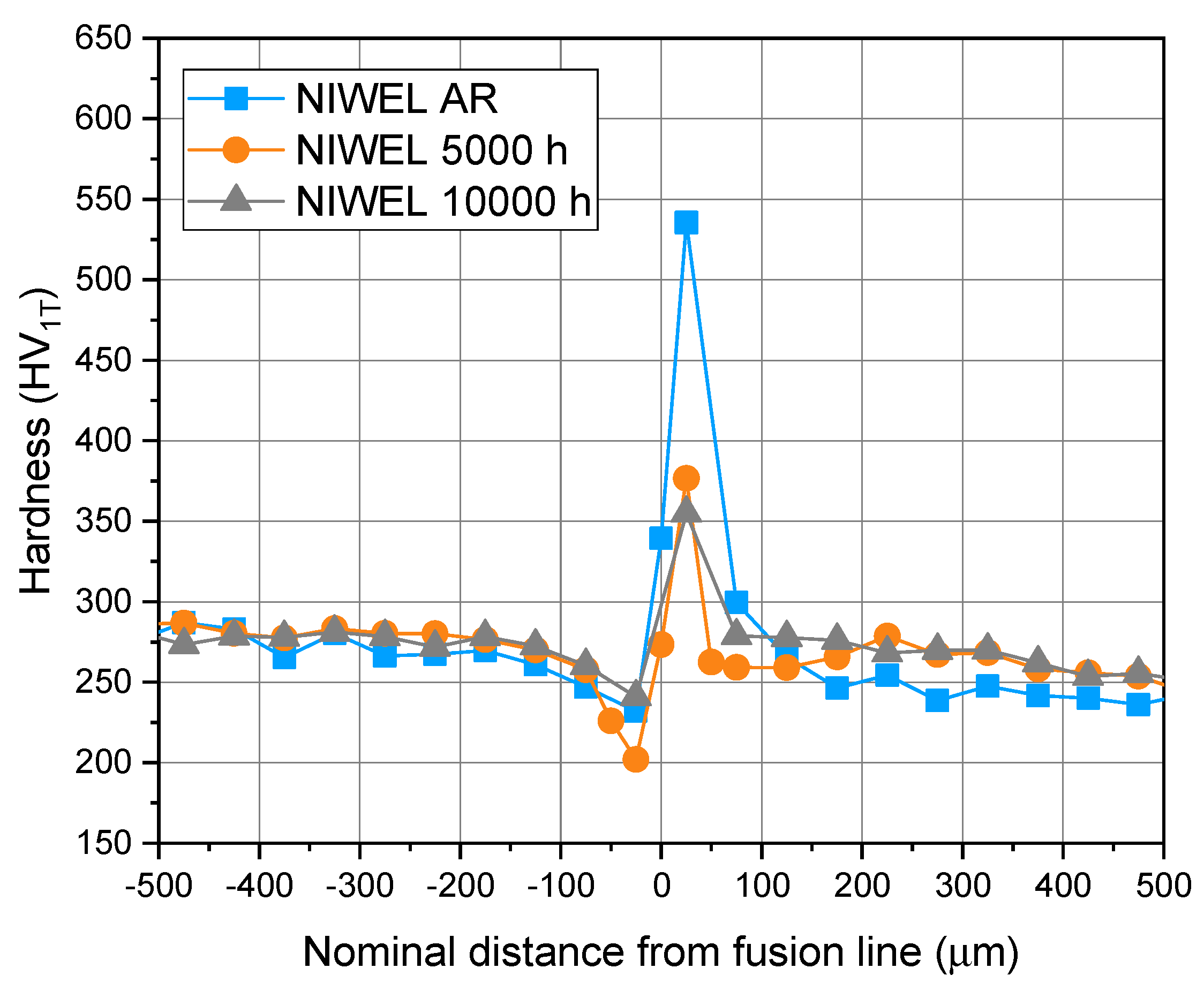 Metals 10 00421 g013