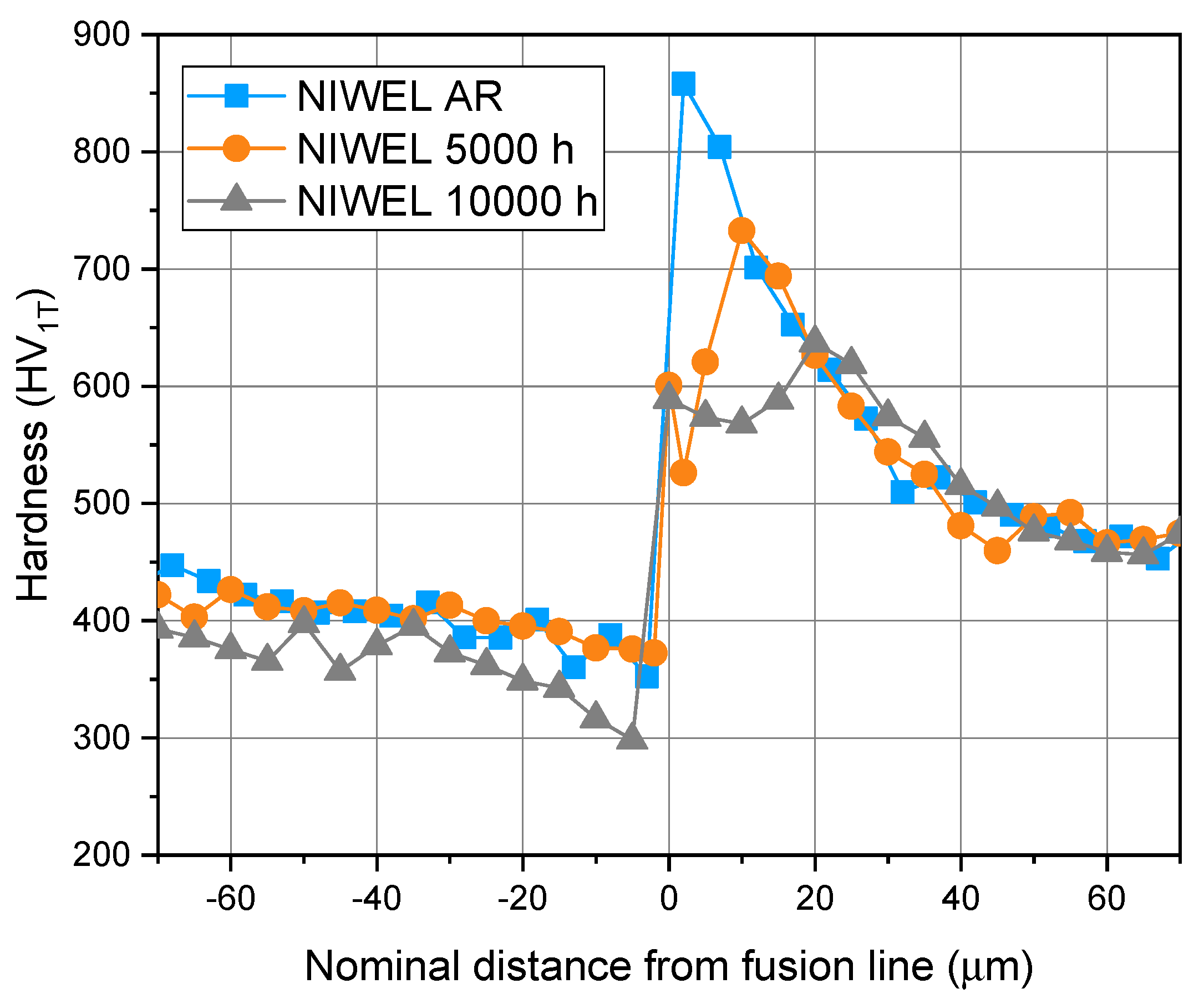 Metals 10 00421 g014