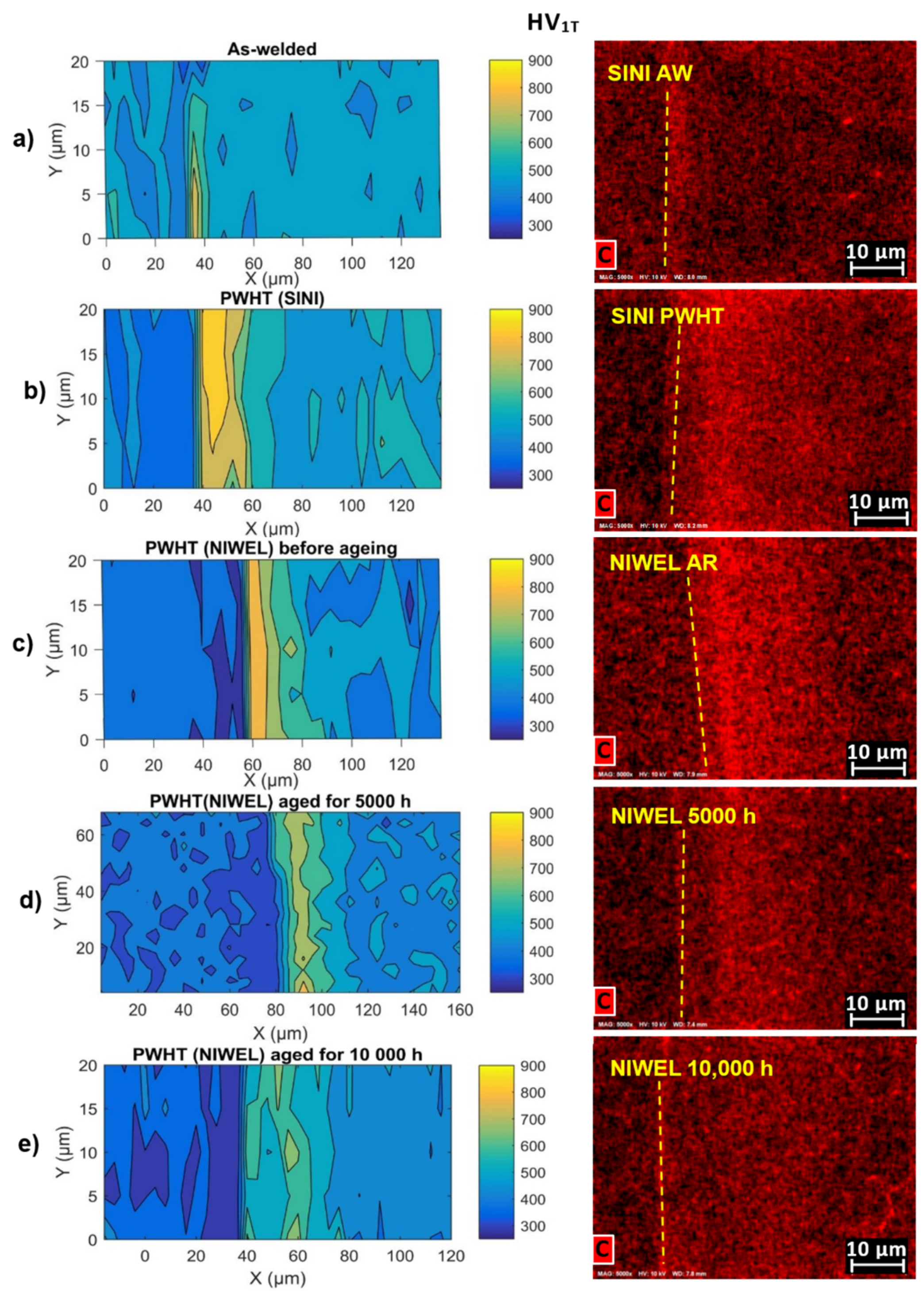 Metals 10 00421 g015