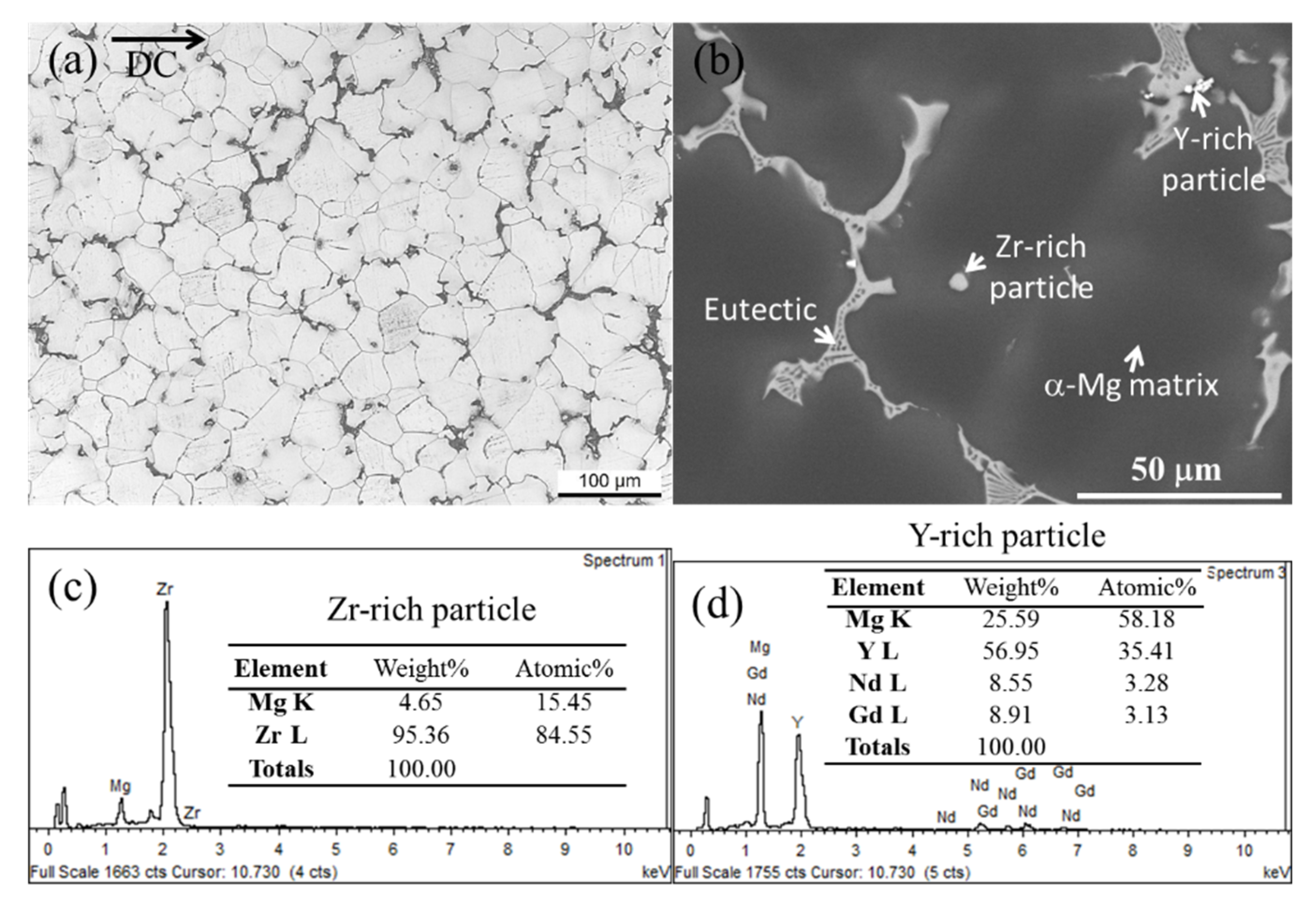 Metals 10 00429 g001