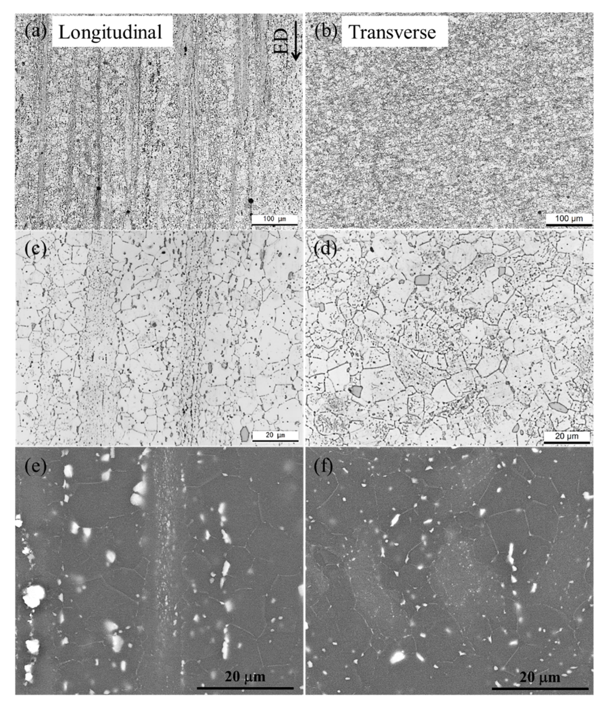 Metals 10 00429 g002