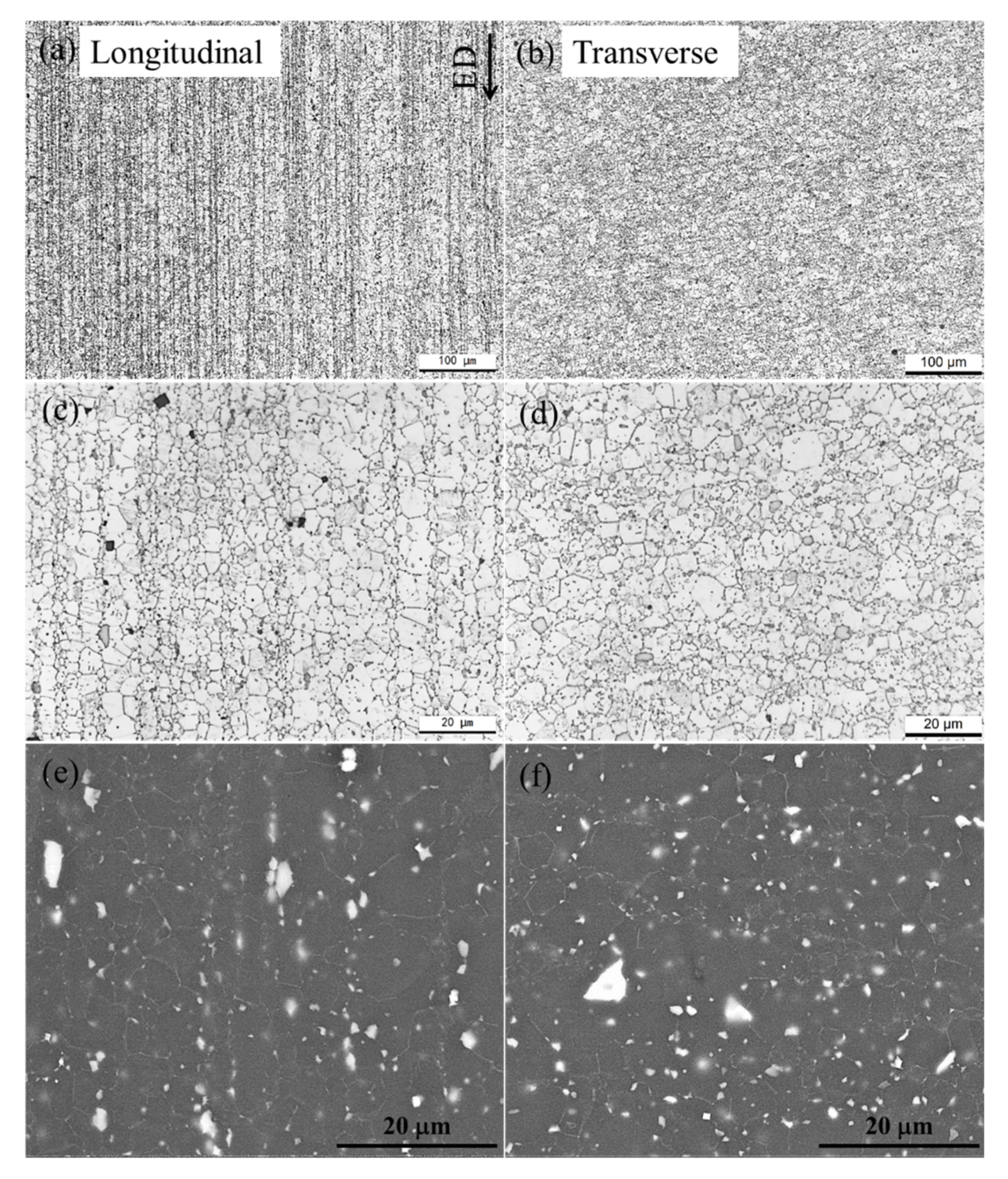 Metals 10 00429 g003