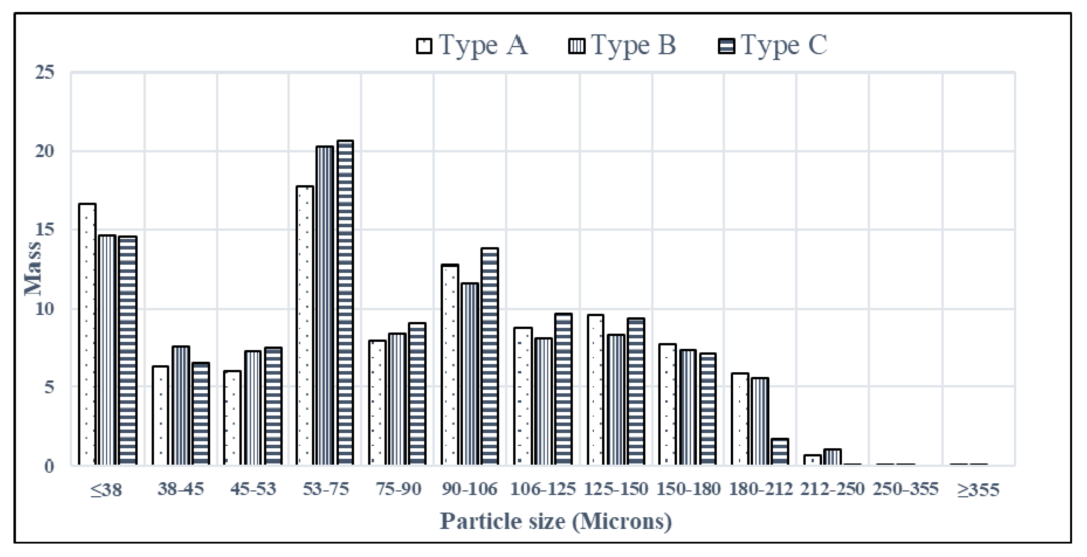 Metals 10 00431 g002
