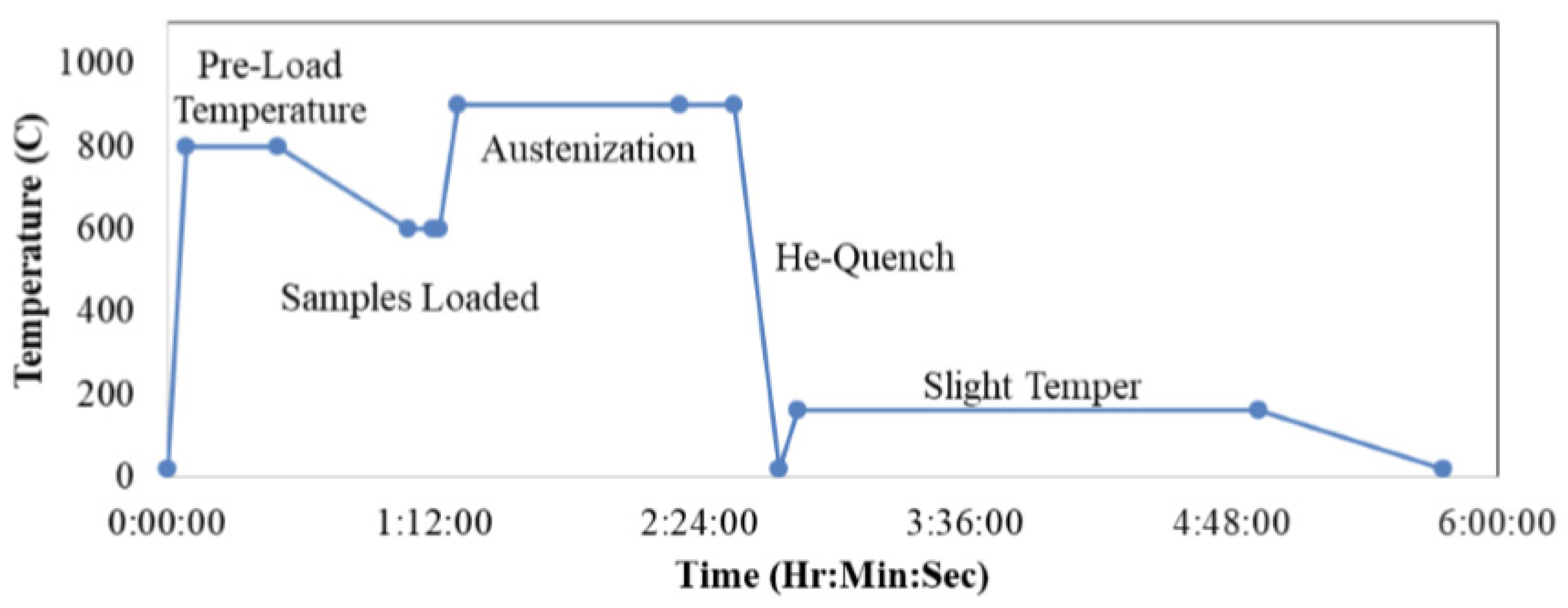Metals 10 00431 g004