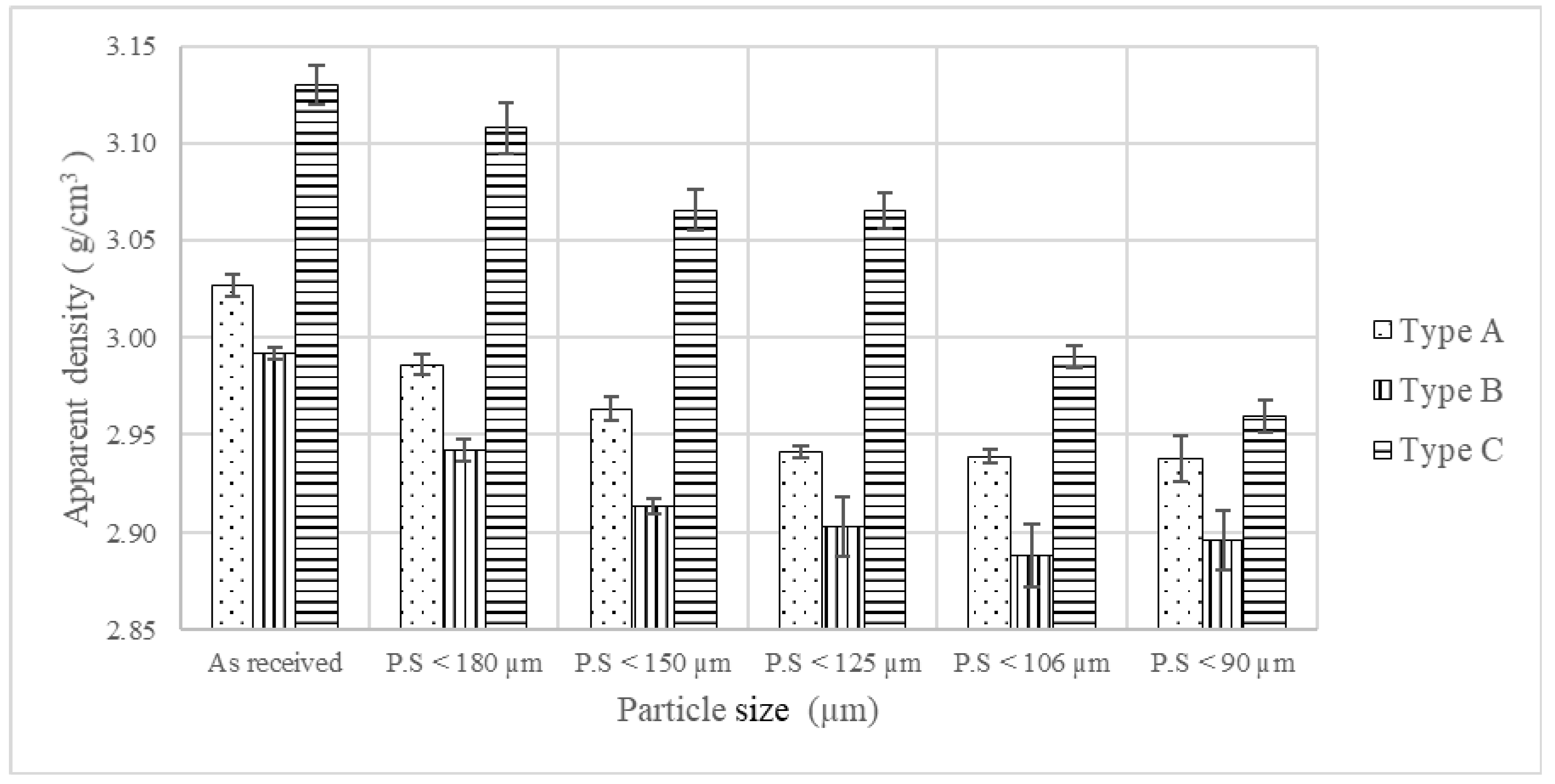 Metals 10 00431 g005