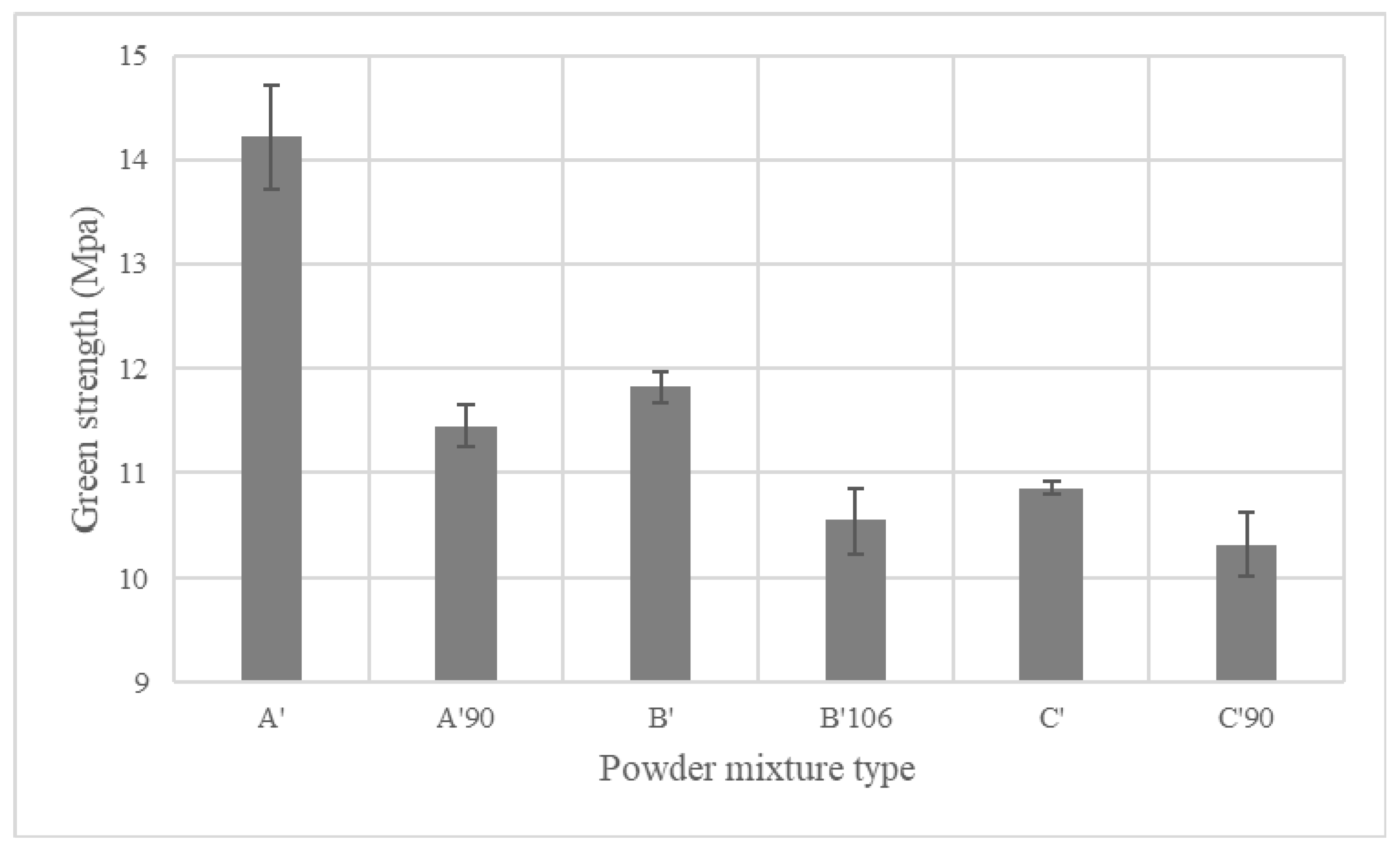 Metals 10 00431 g010