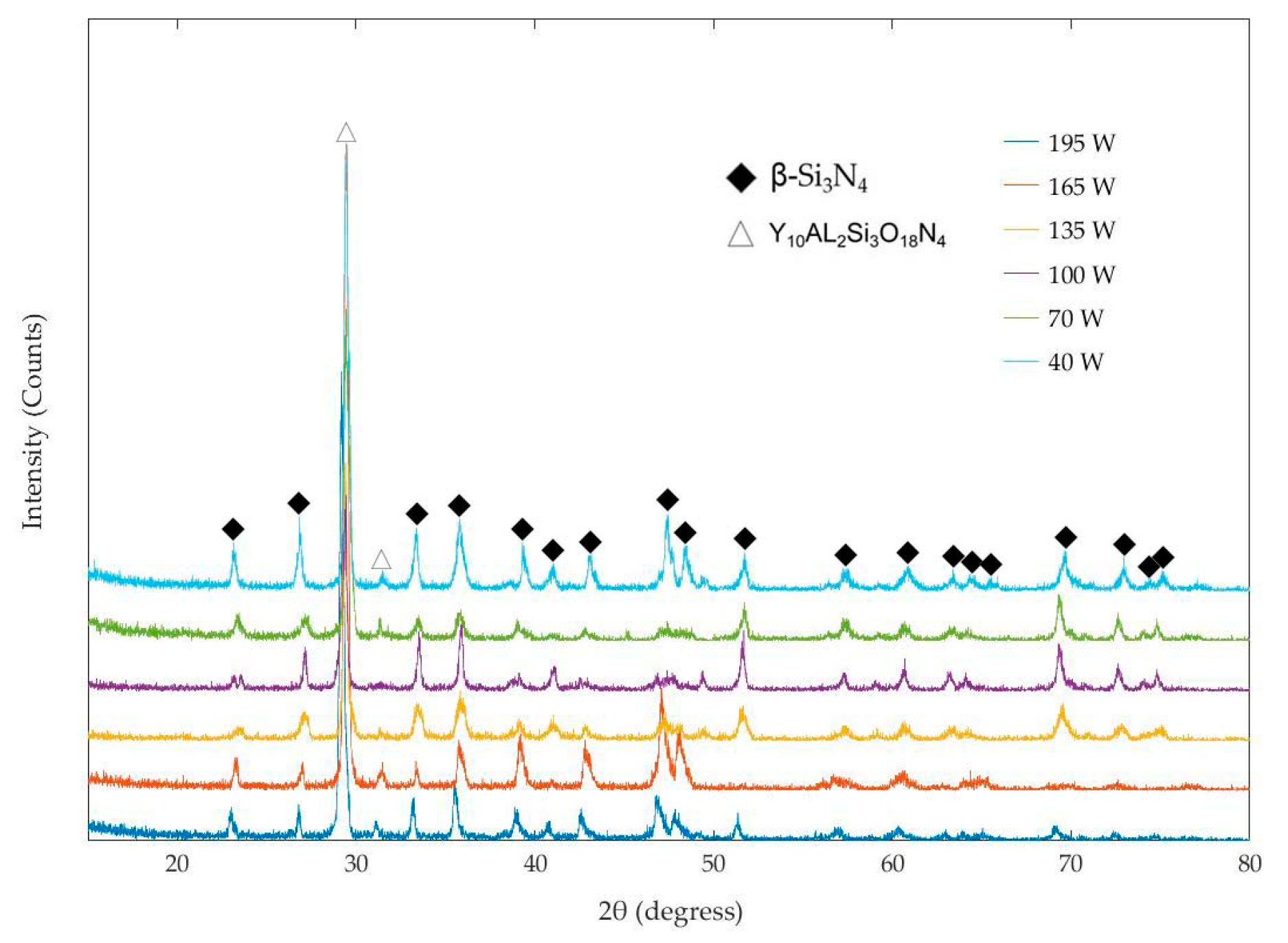 Metals 10 00432 g005