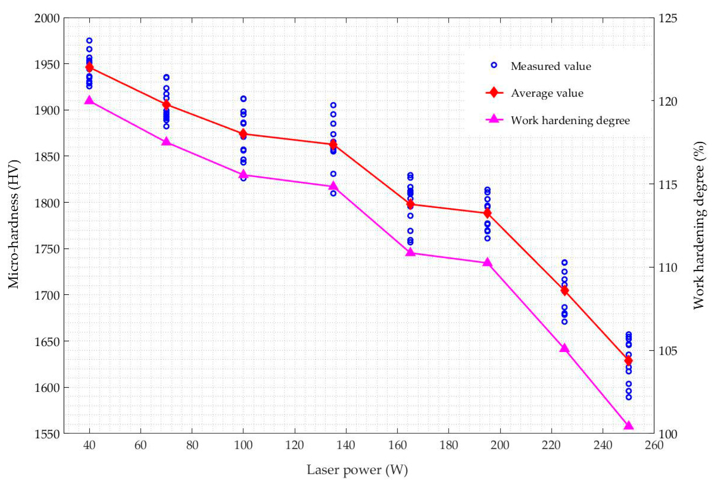 Metals 10 00432 g007