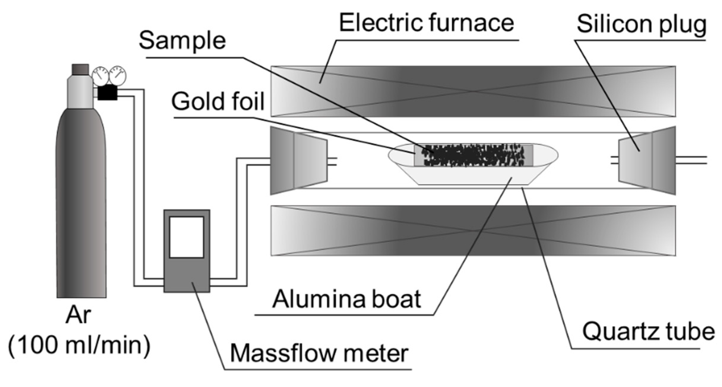Metals 10 00433 g001
