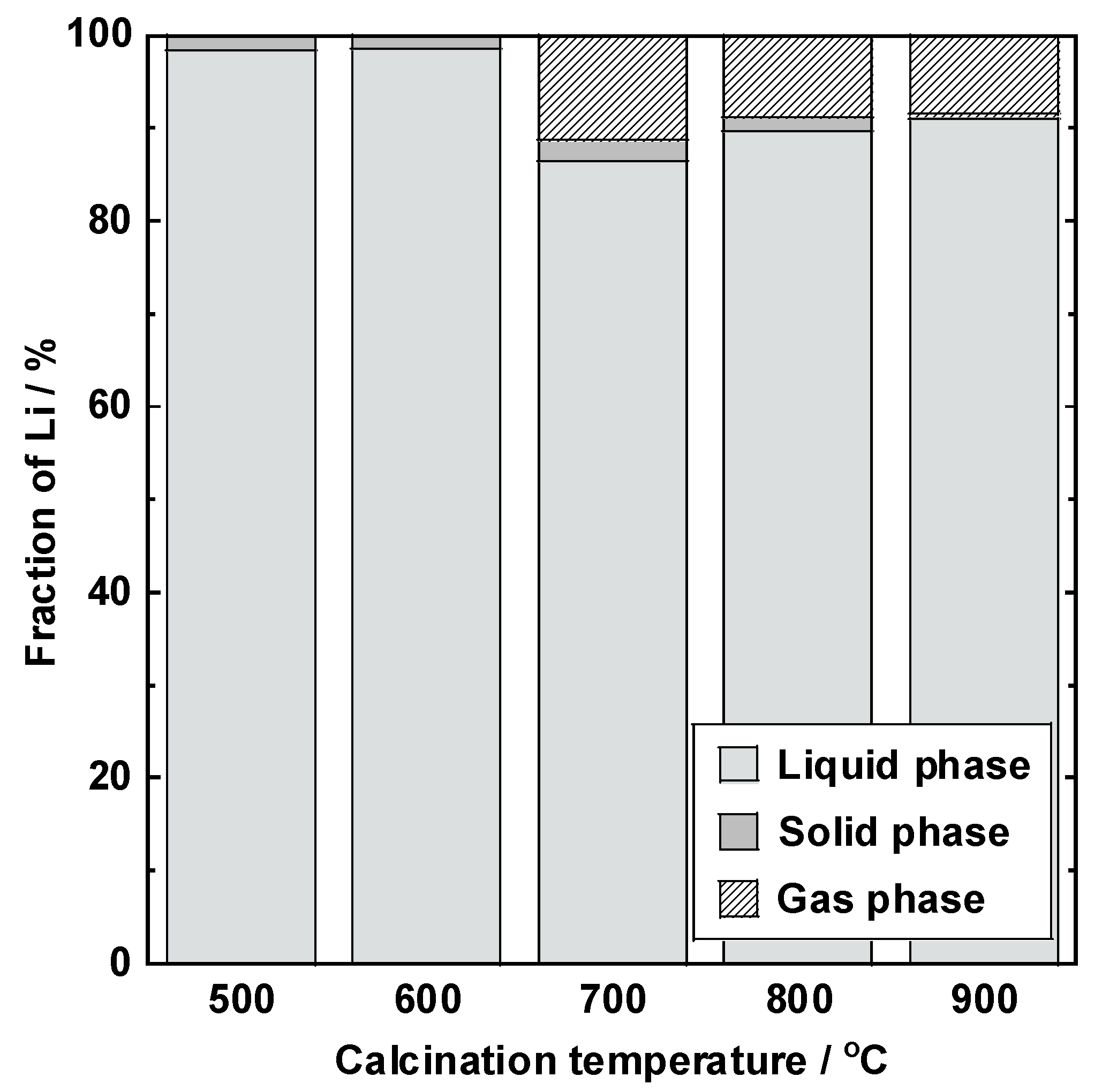 Metals 10 00433 g005