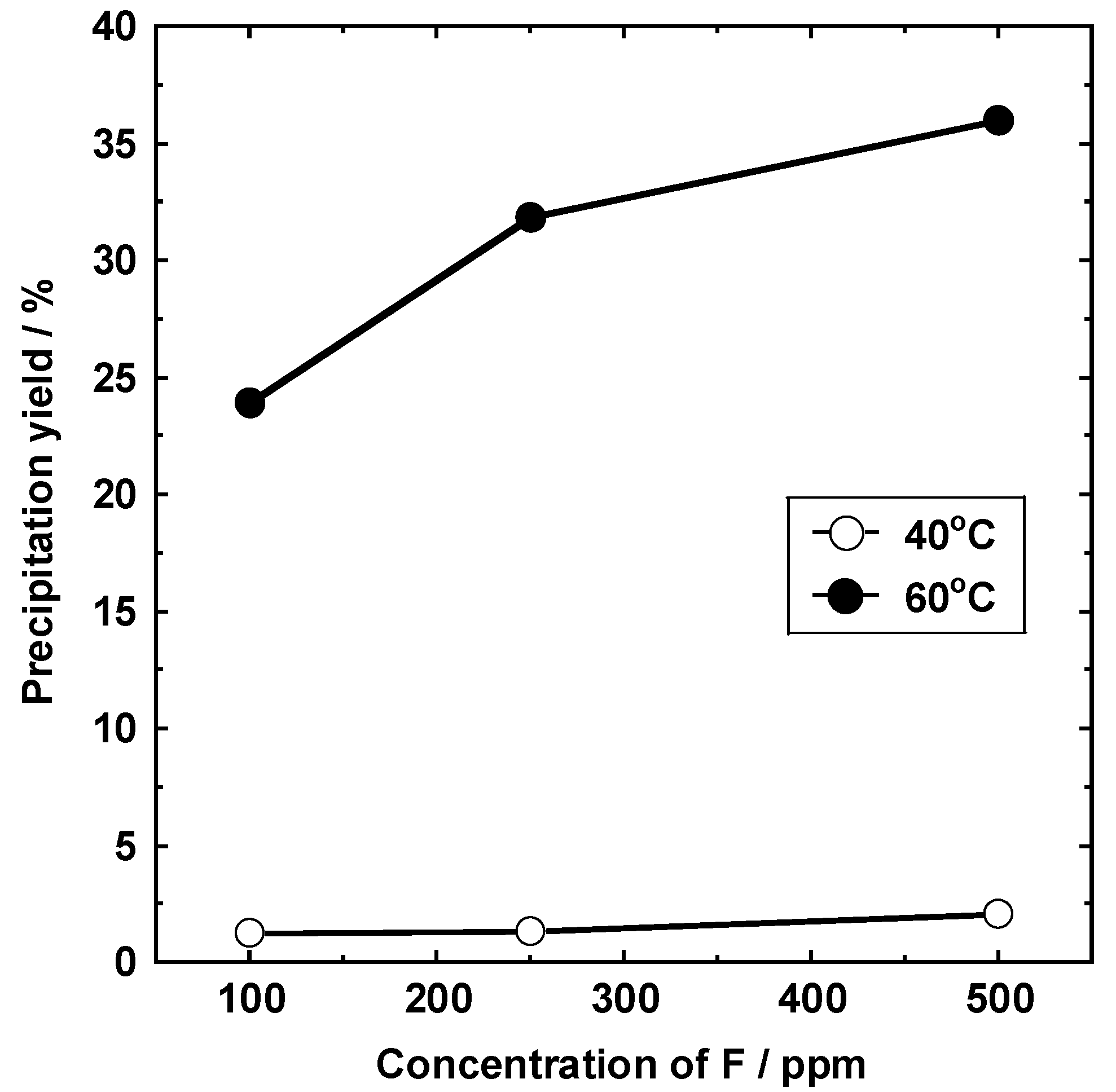 Metals 10 00433 g009