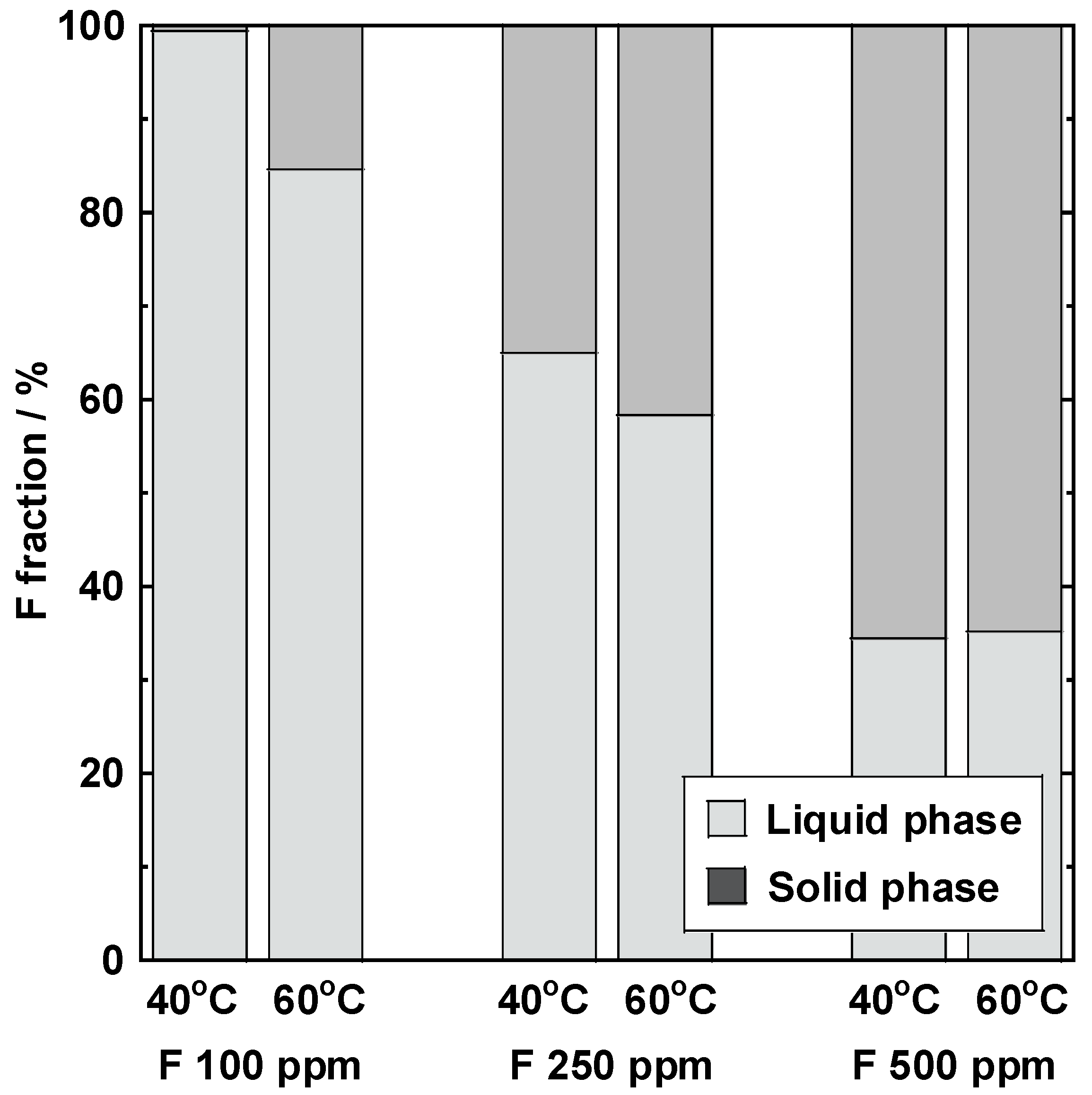Metals 10 00433 g010