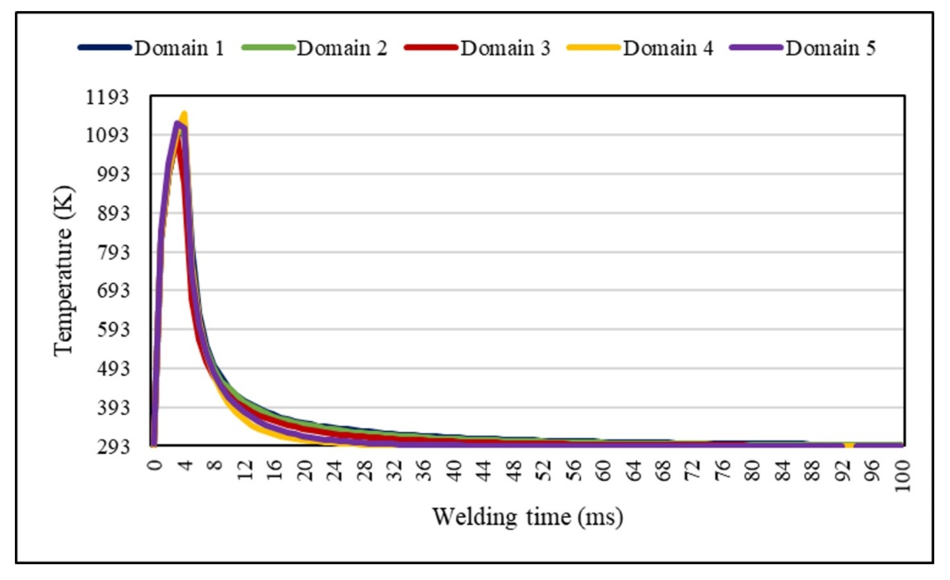 Metals 10 00436 g002 Metals 10 00436 g002