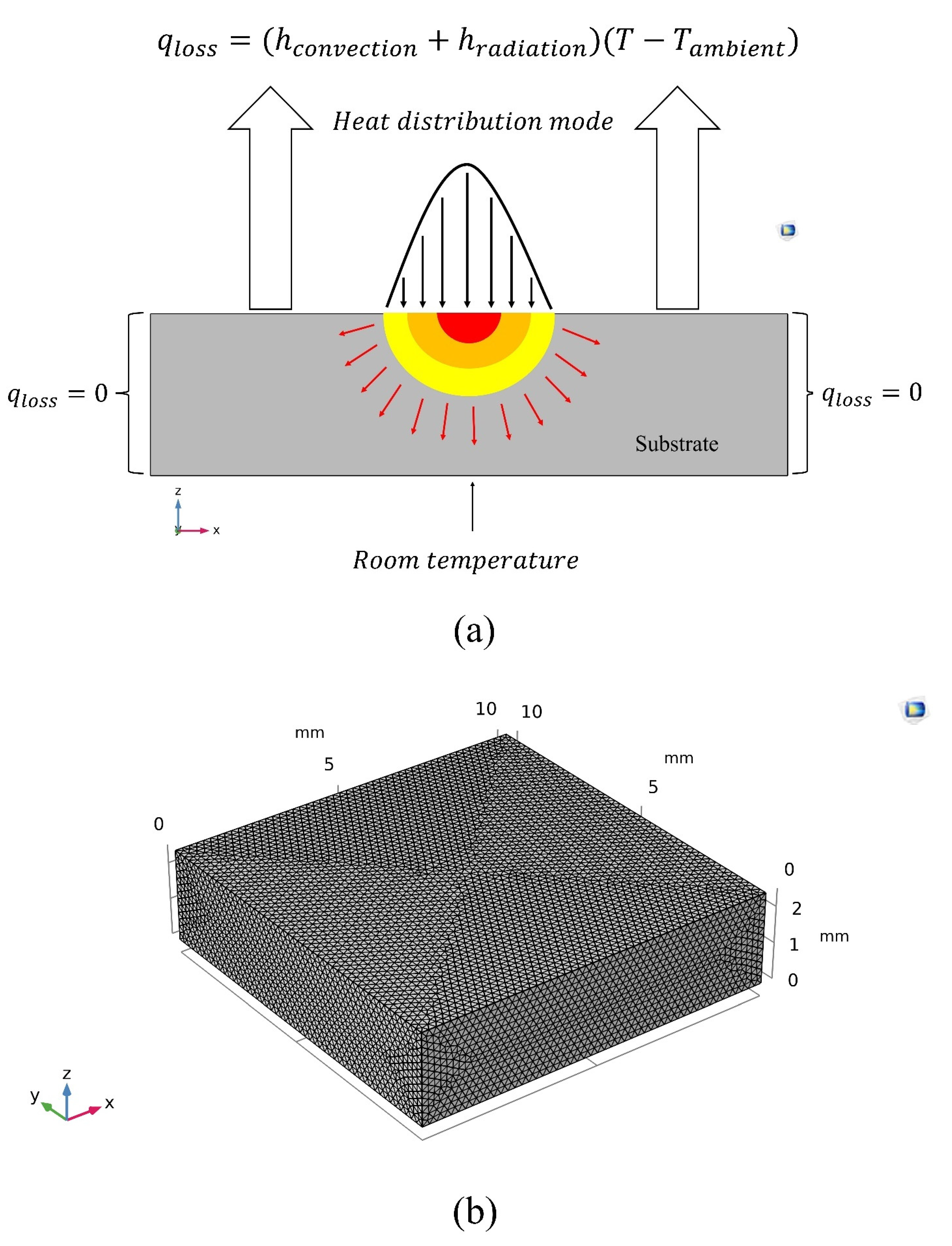 Metals 10 00436 g003 Metals 10 00436 g003
