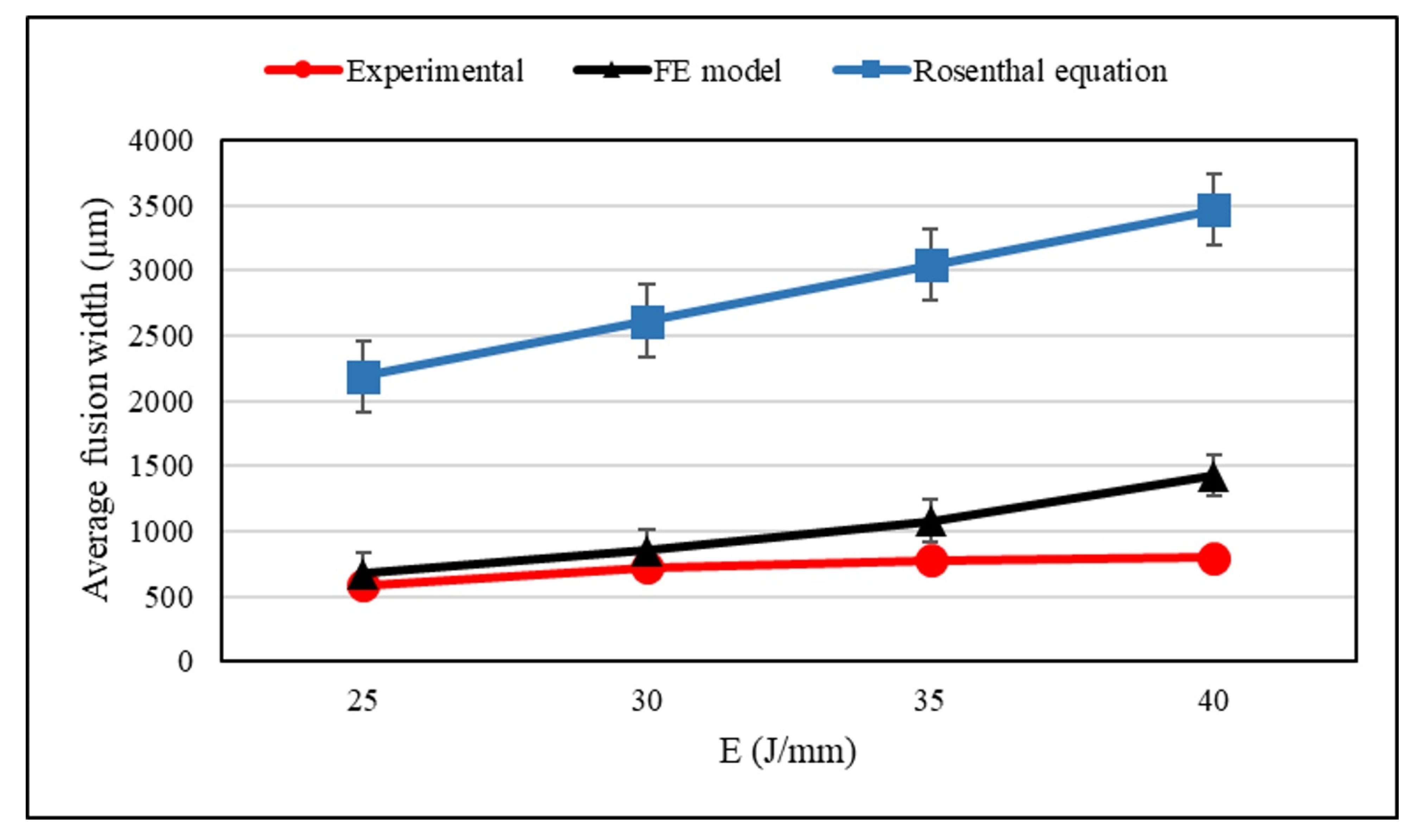 Metals 10 00436 g005 Metals 10 00436 g005