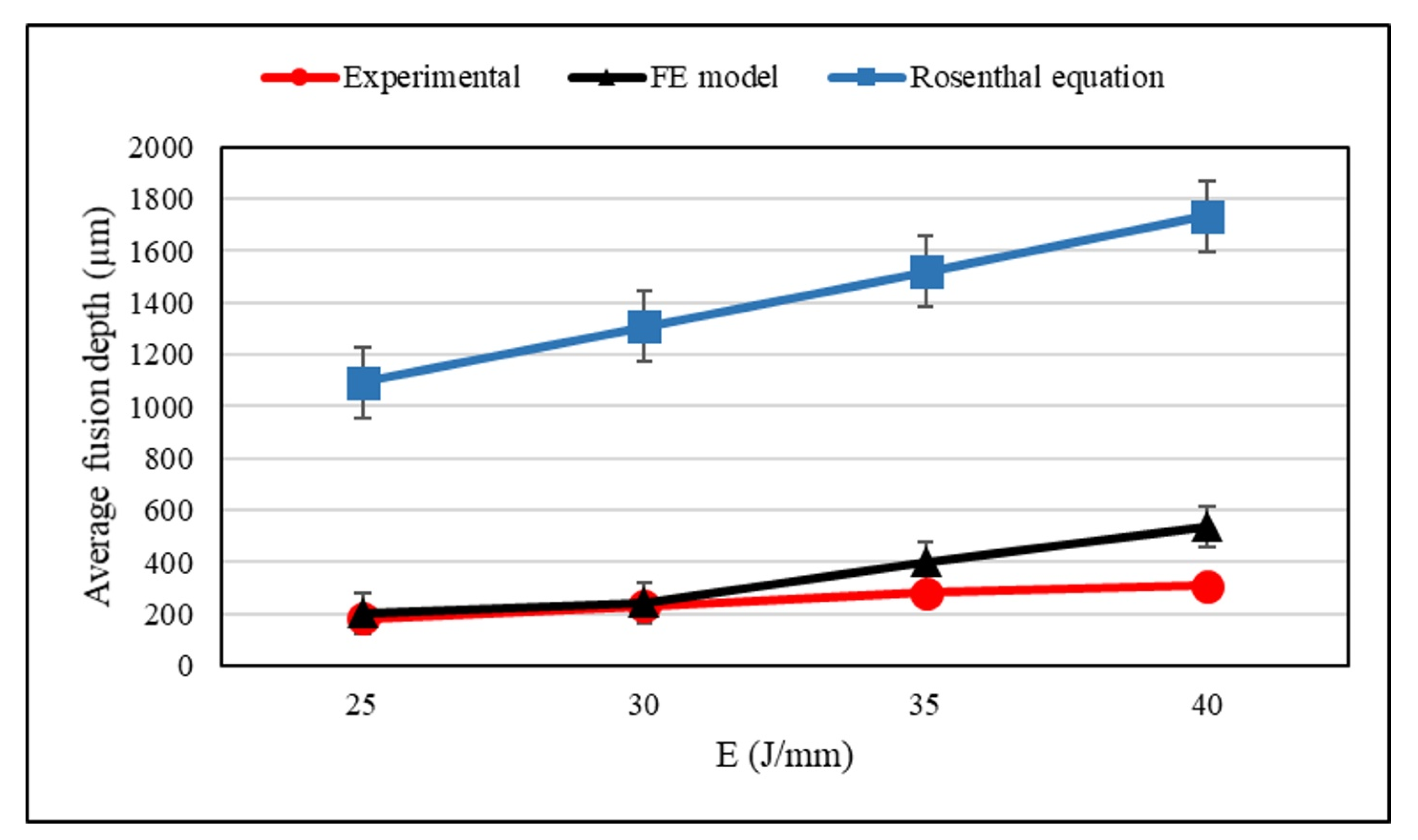 Metals 10 00436 g006 Metals 10 00436 g006