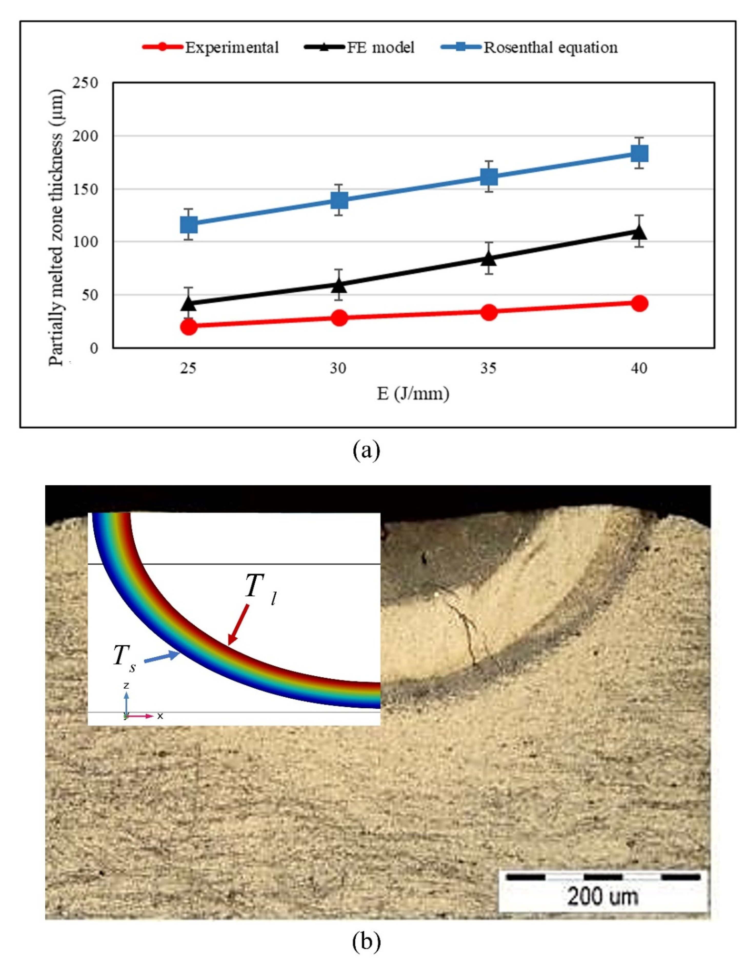 Metals 10 00436 g007 Metals 10 00436 g007