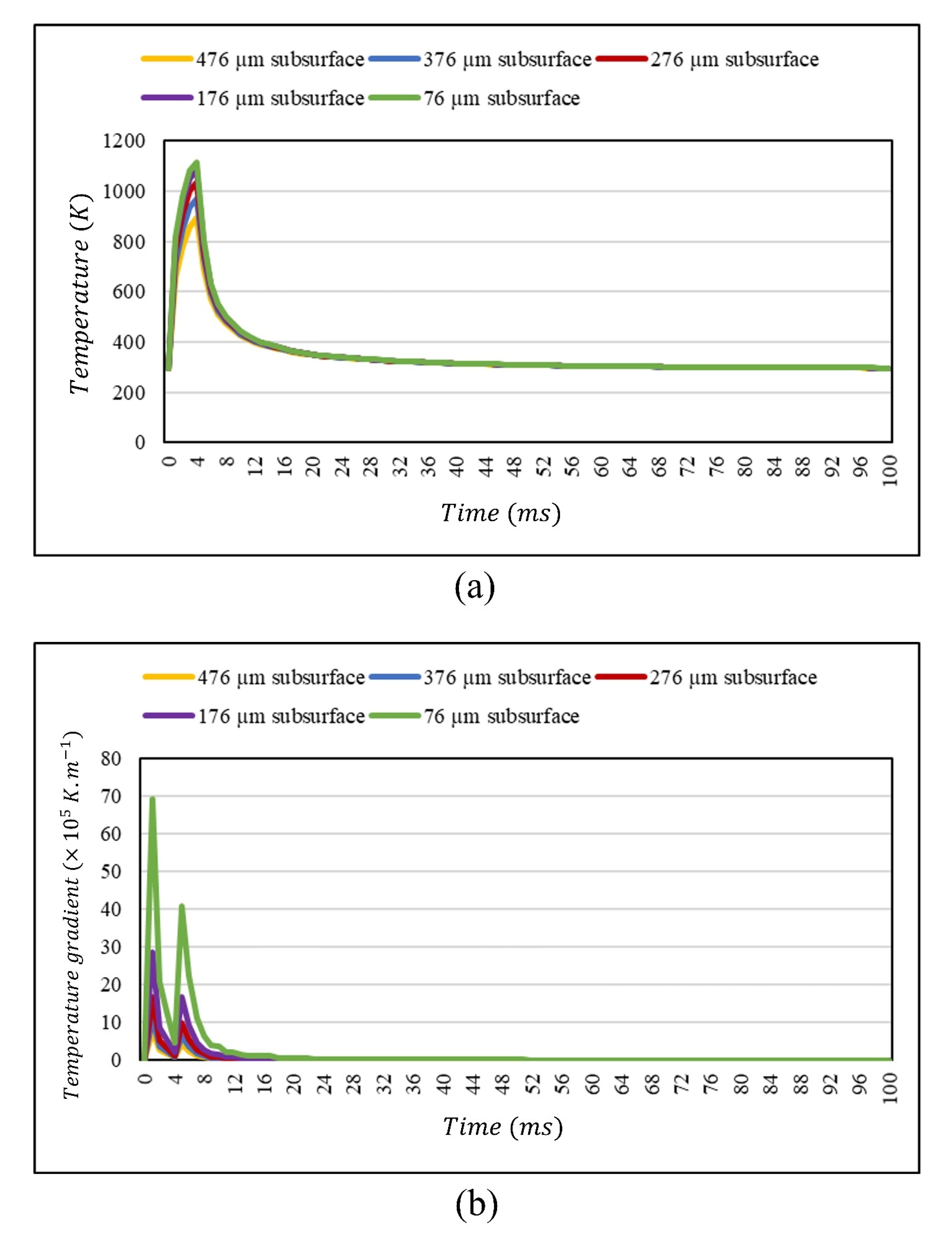 Metals 10 00436 g008a Metals 10 00436 g008a