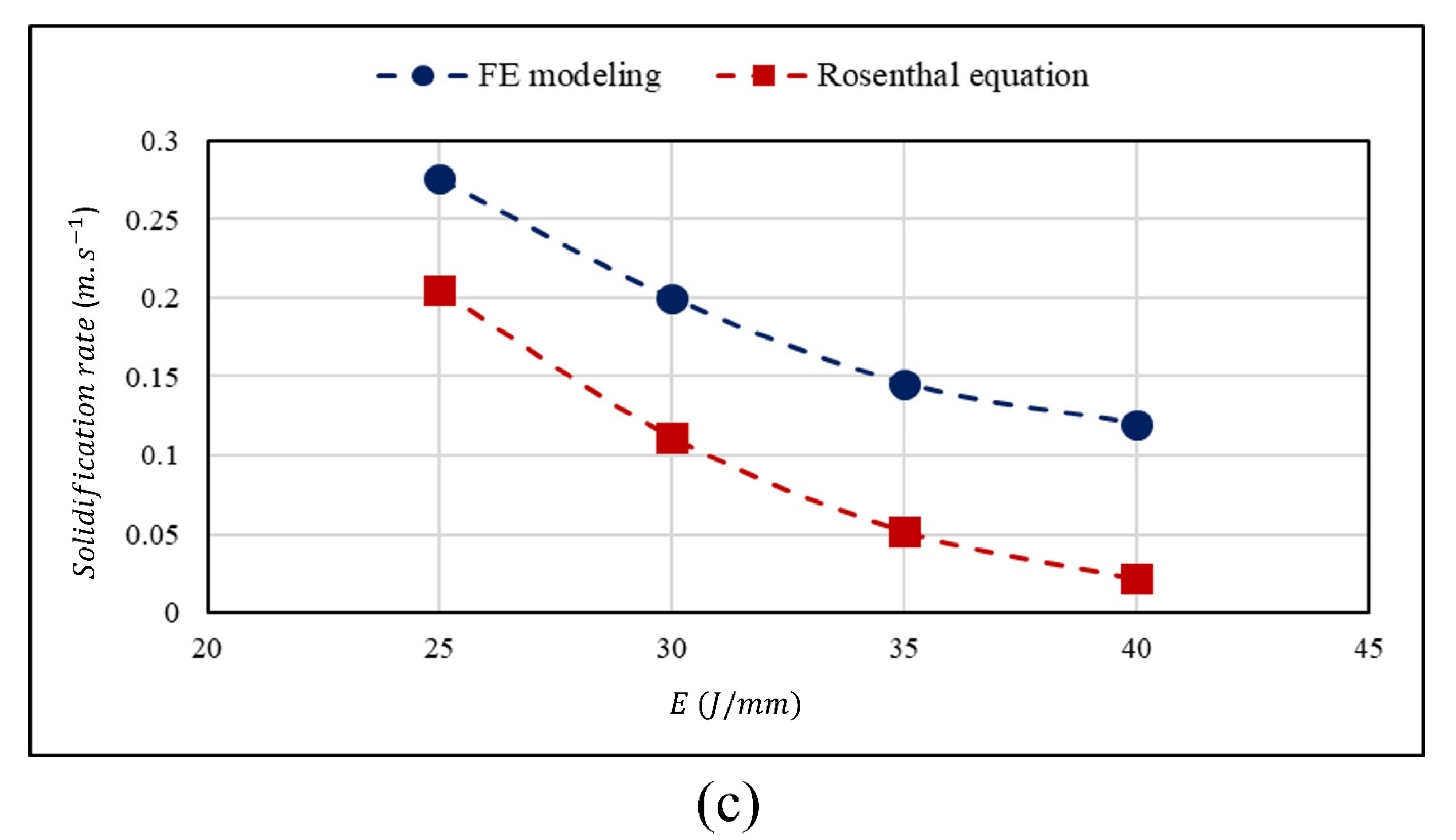 Metals 10 00436 g009b Metals 10 00436 g009b
