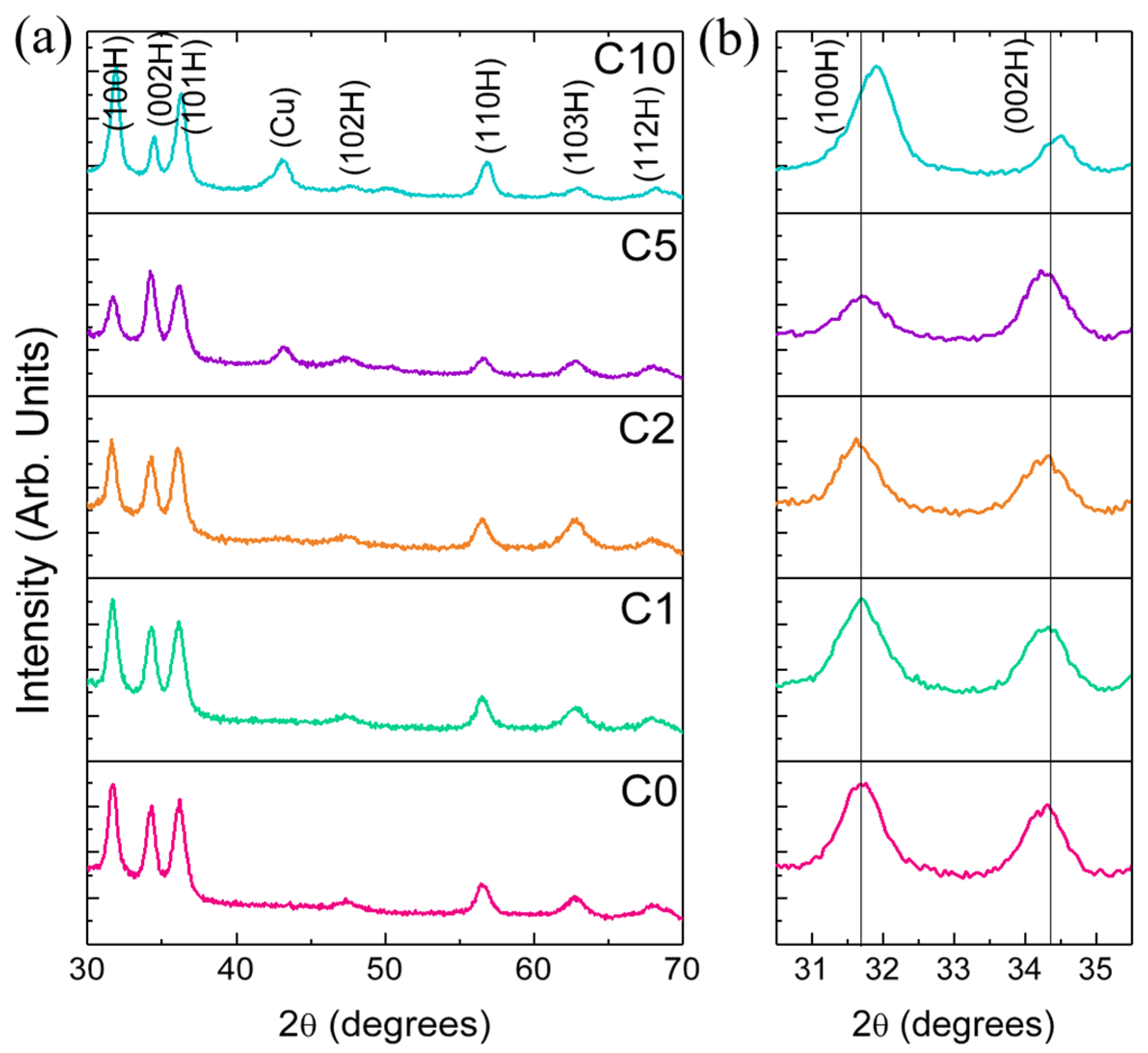 Metals 10 00437 g001 Metals 10 00437 g001