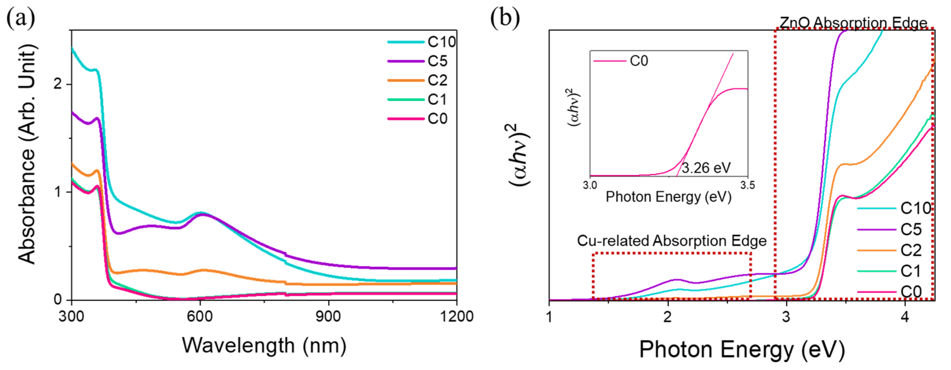 Metals 10 00437 g004 Metals 10 00437 g004