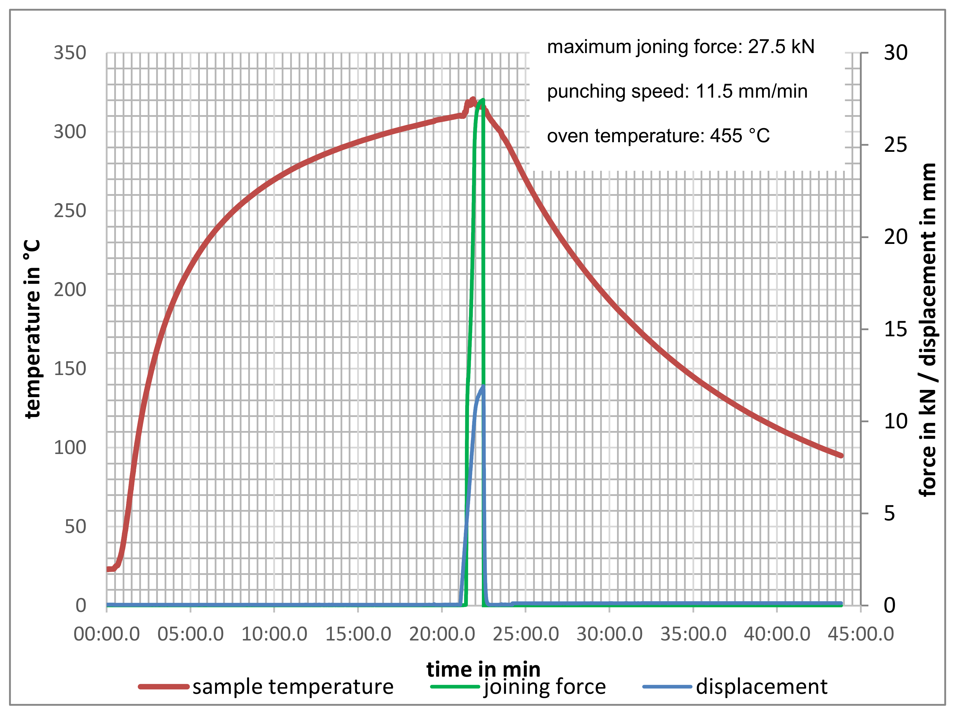 Metals 10 00442 g004