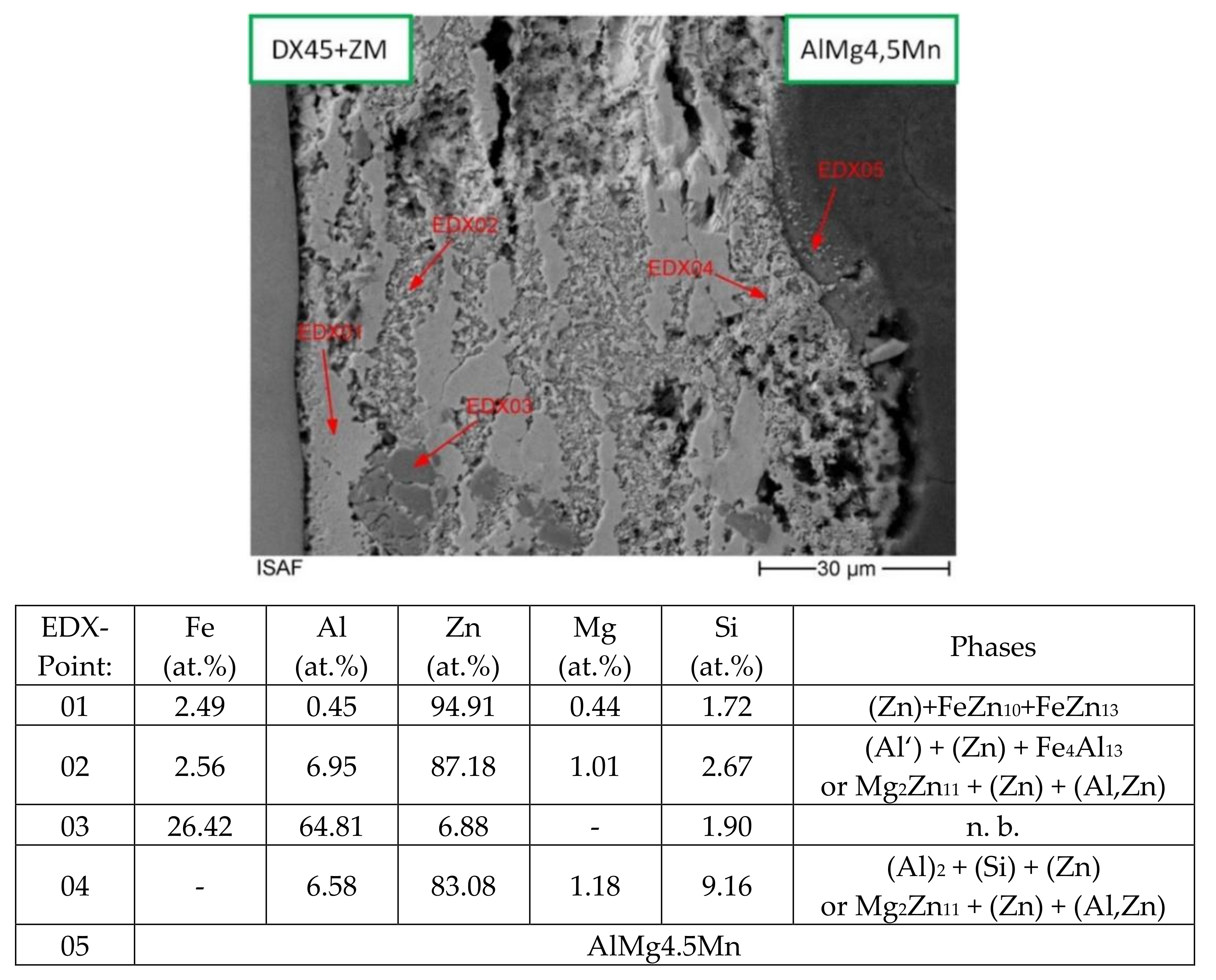 Metals 10 00442 g007