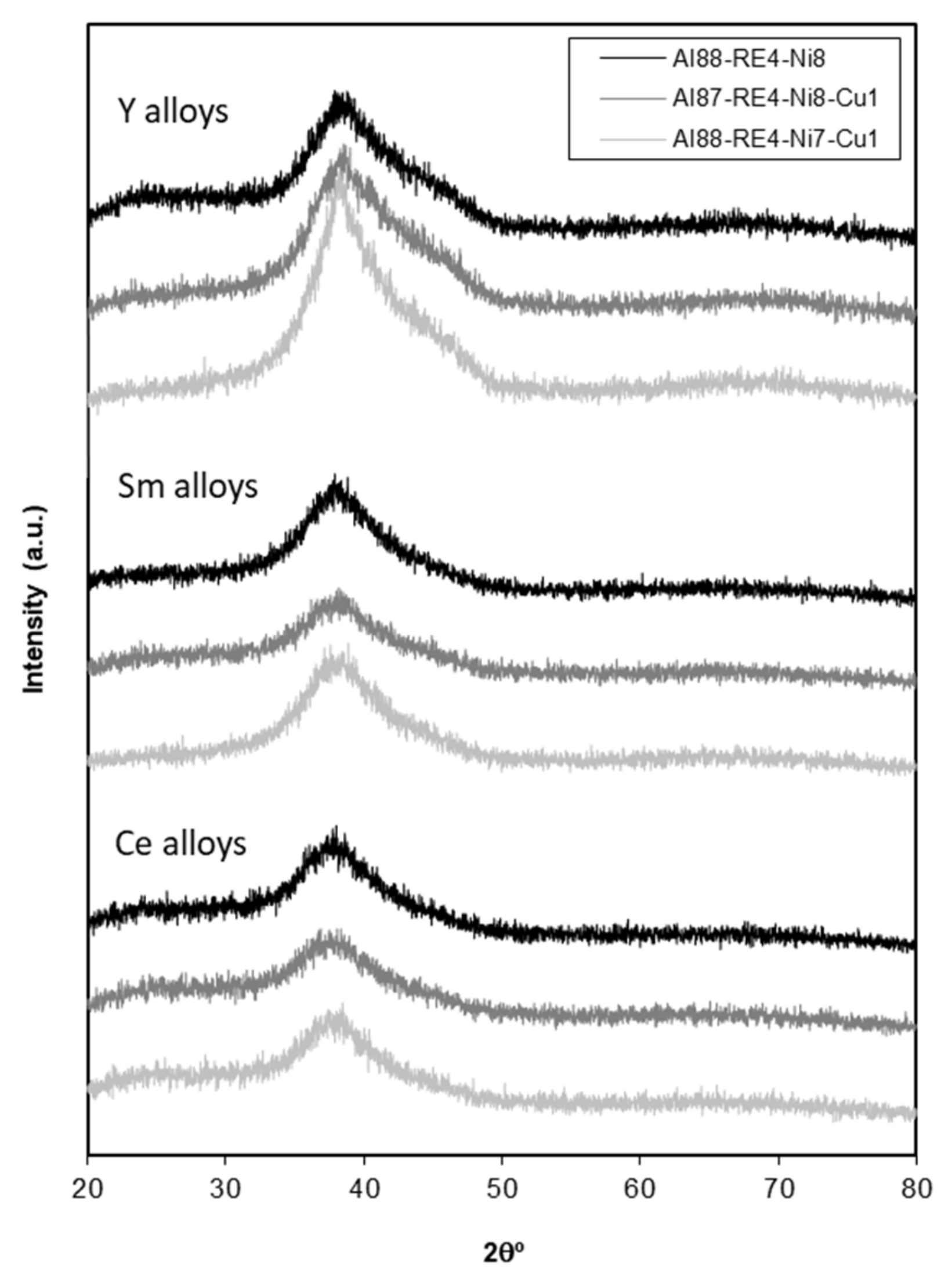 Metals 10 00443 g001 Metals 10 00443 g001