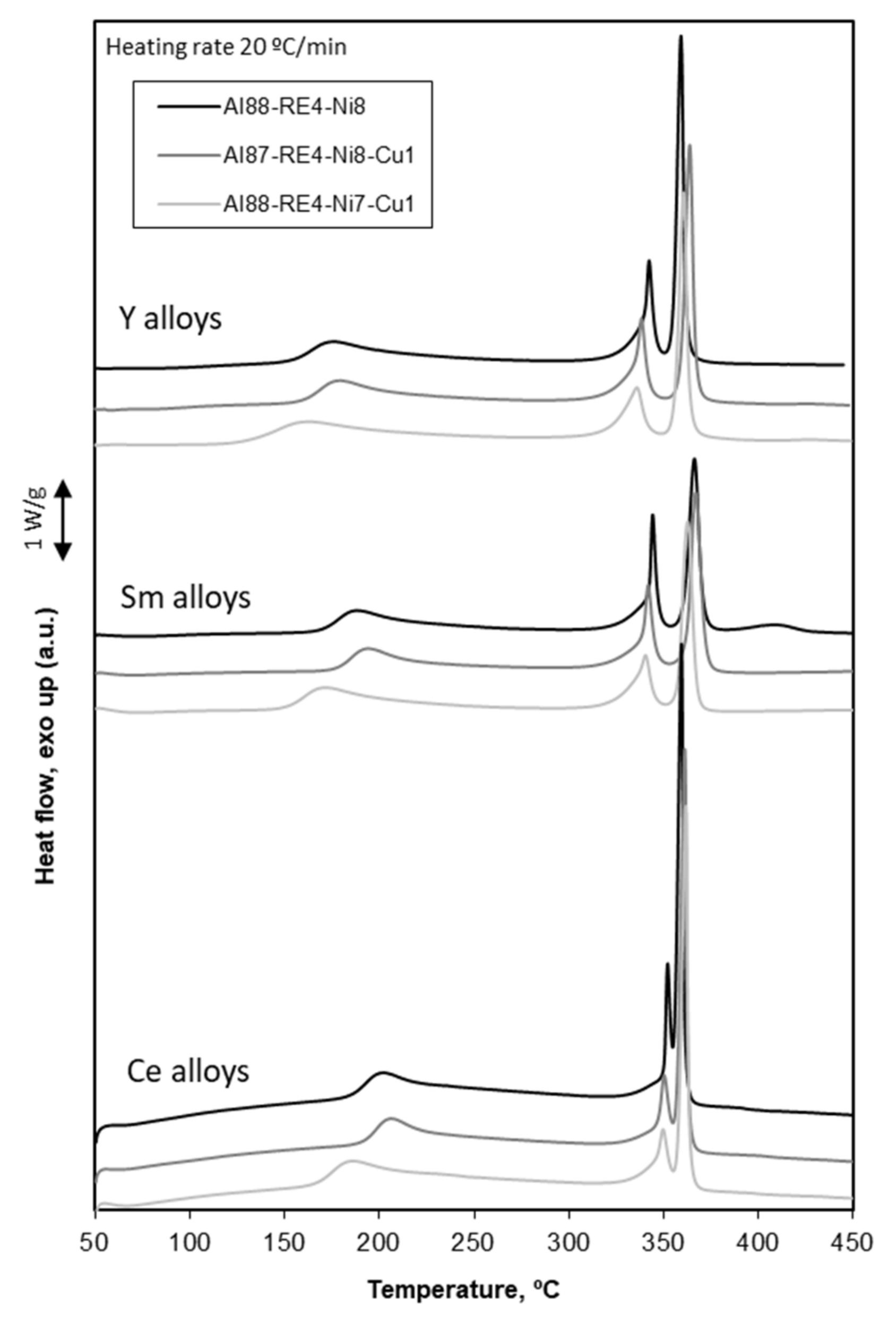 Metals 10 00443 g002 Metals 10 00443 g002