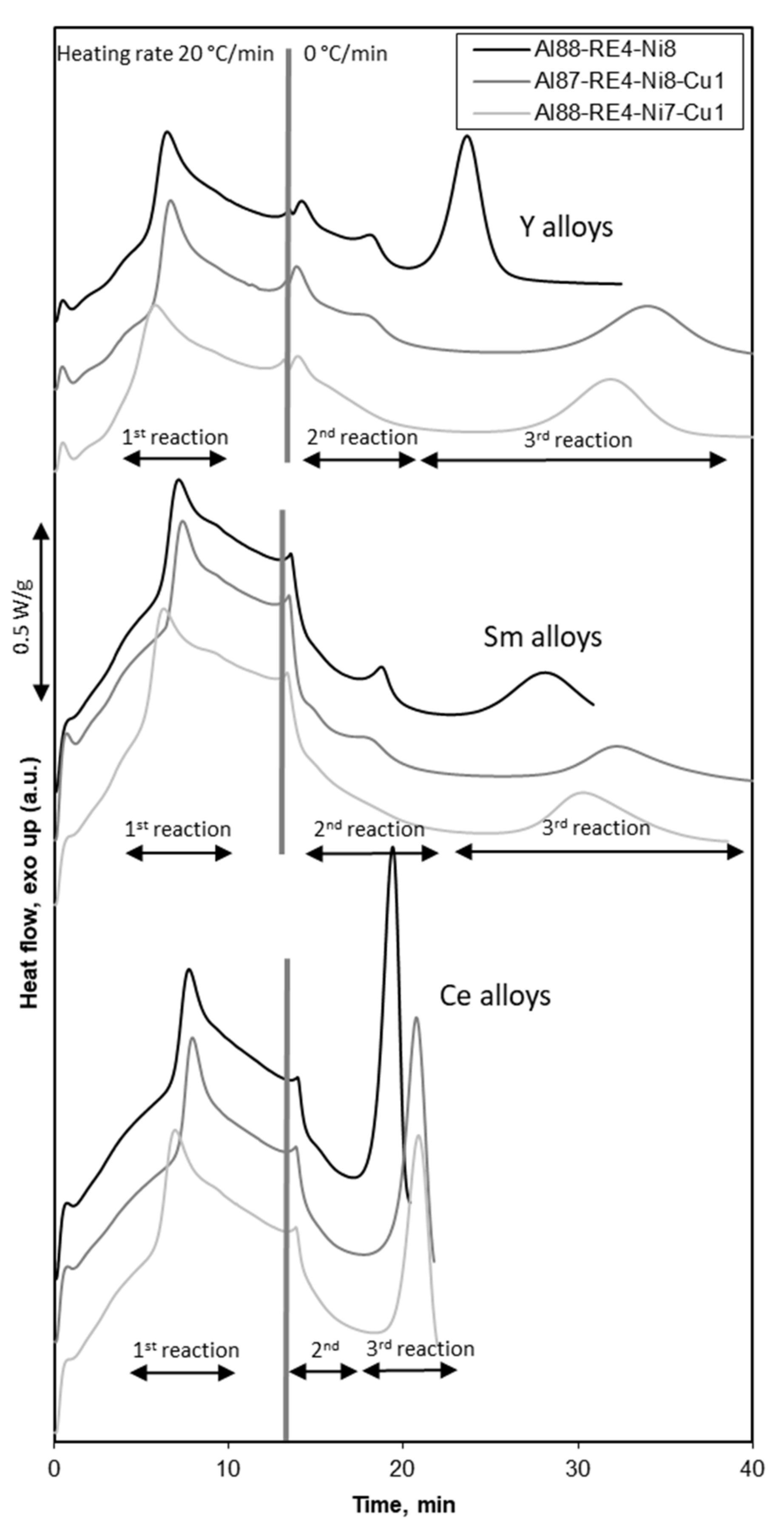 Metals 10 00443 g004 Metals 10 00443 g004