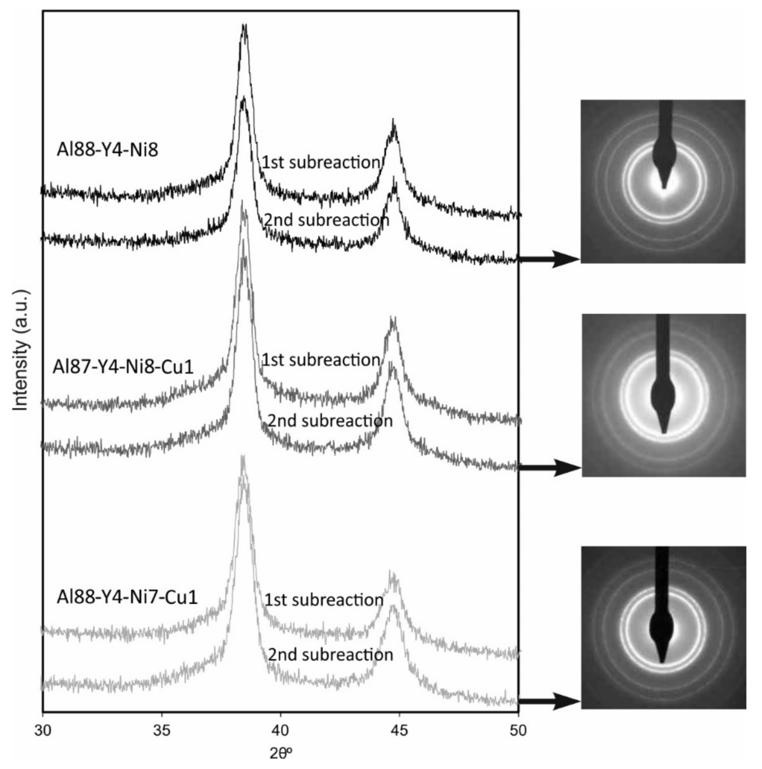 Metals 10 00443 g005 Metals 10 00443 g005