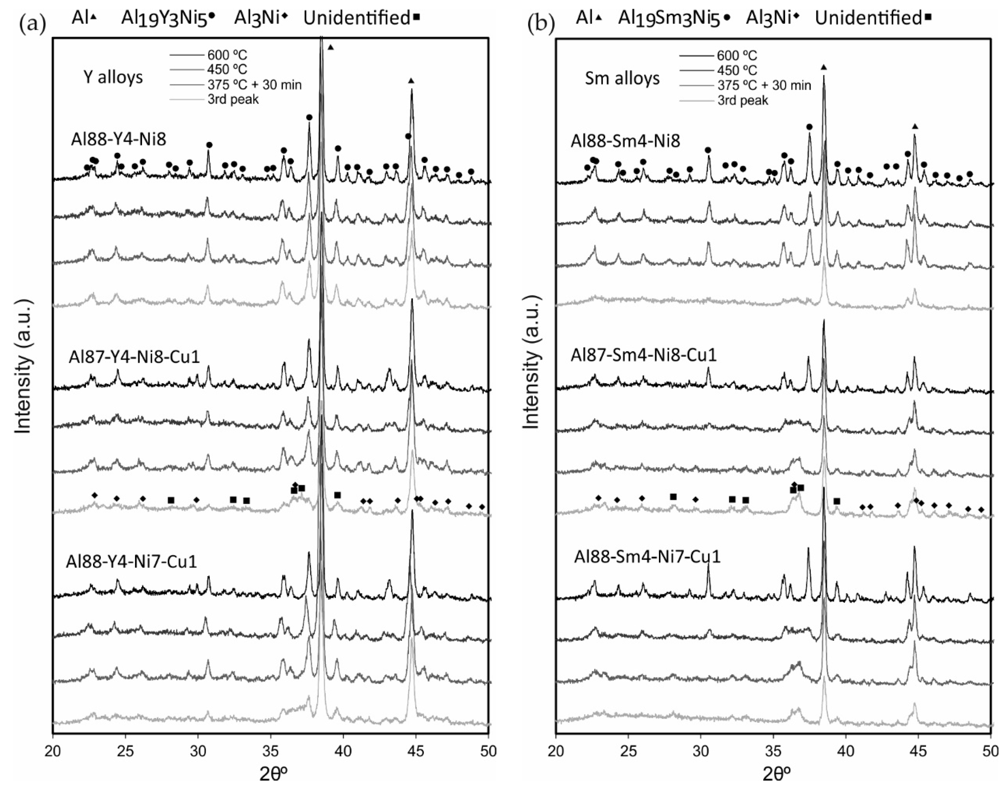 Metals 10 00443 g006a Metals 10 00443 g006a