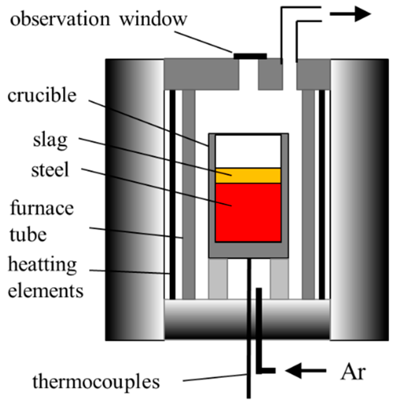 Metals 10 00444 g001 Metals 10 00444 g001