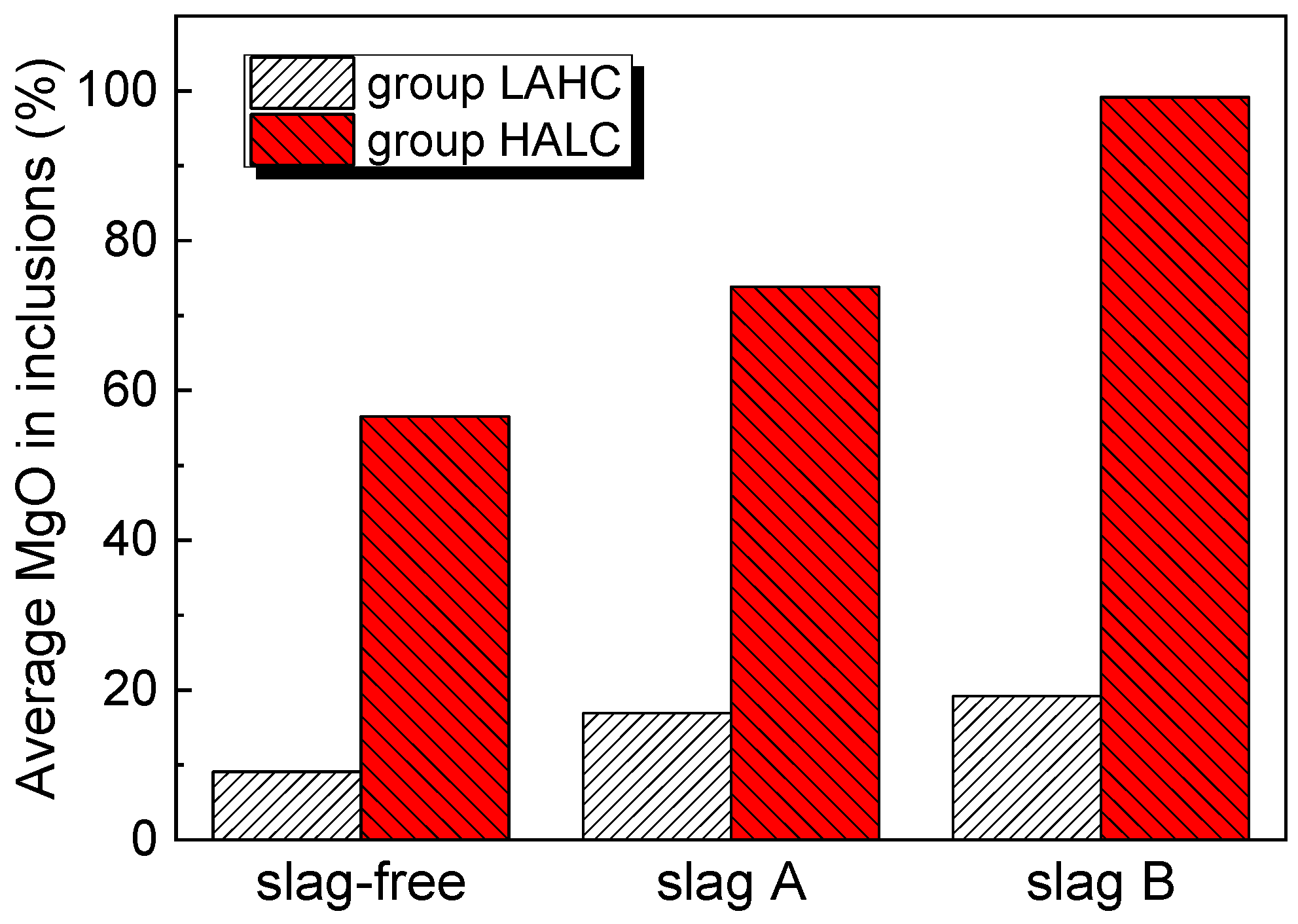 Metals 10 00444 g003 Metals 10 00444 g003