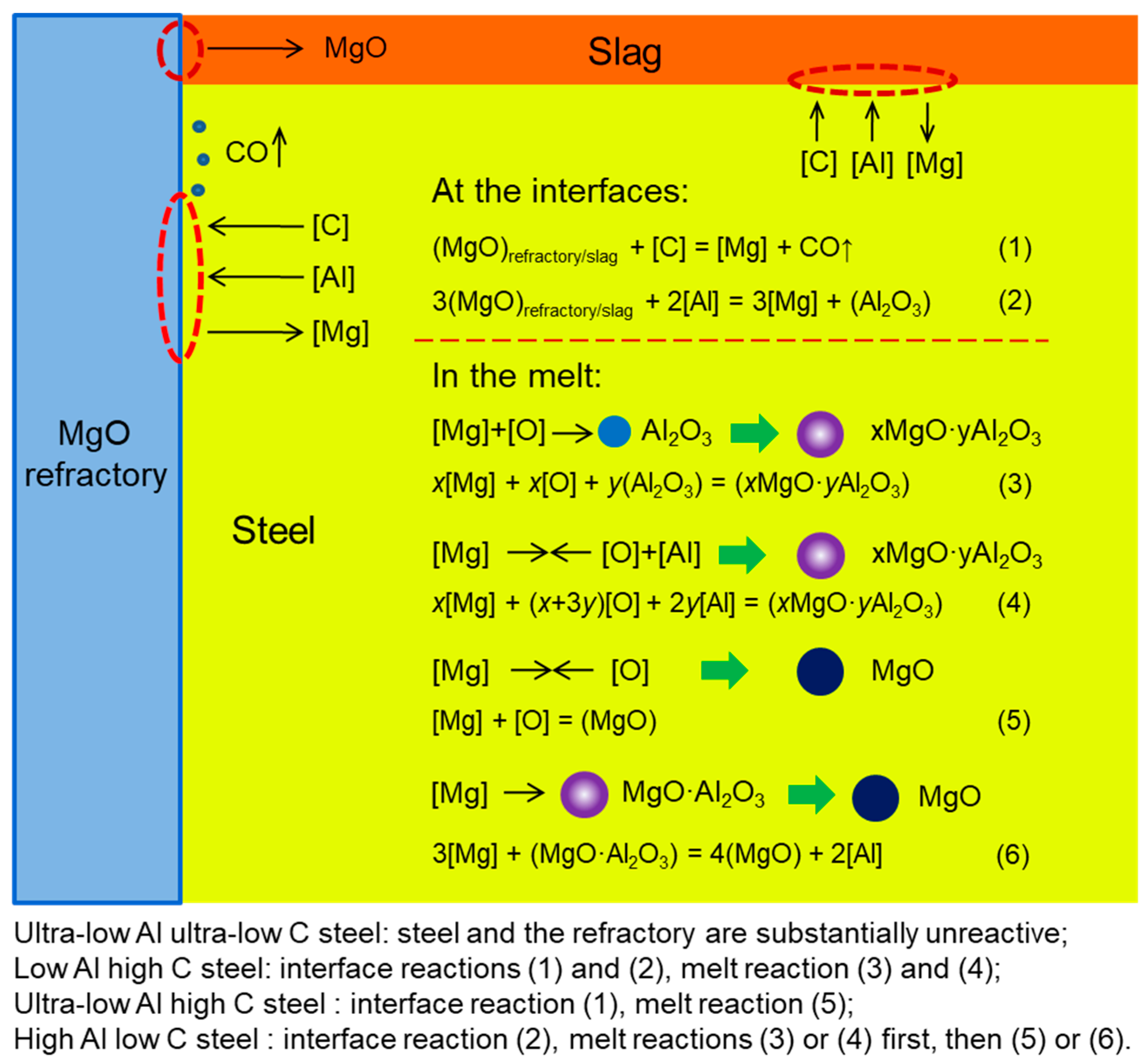 Metals 10 00444 g004 Metals 10 00444 g004