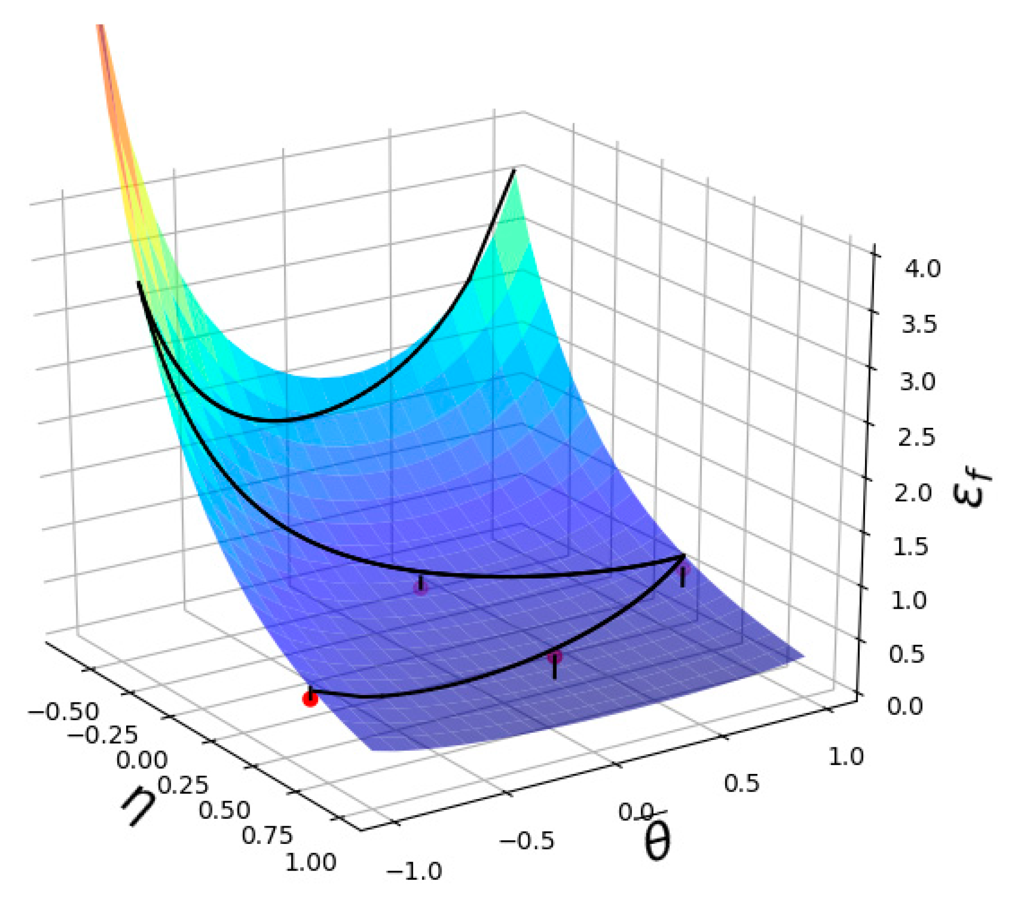 Metals 10 00445 g001