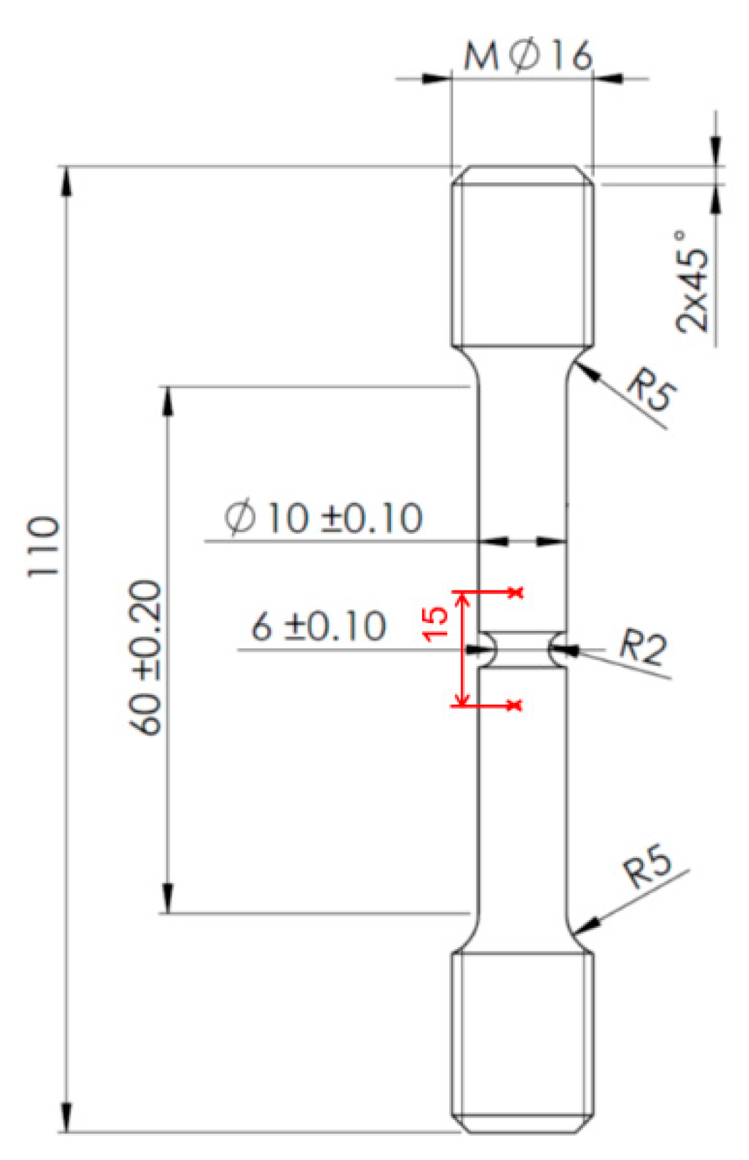 Metals 10 00445 g004