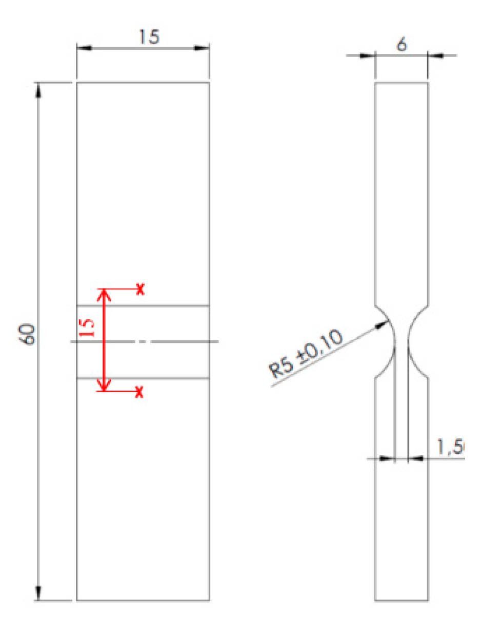 Metals 10 00445 g006