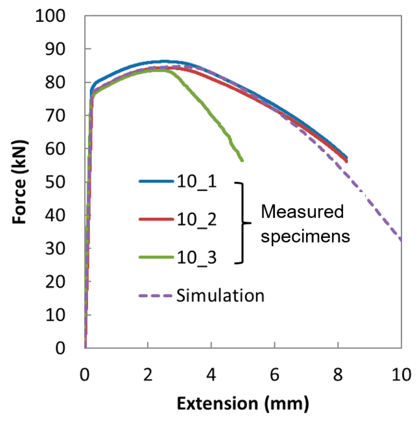 Metals 10 00445 g016